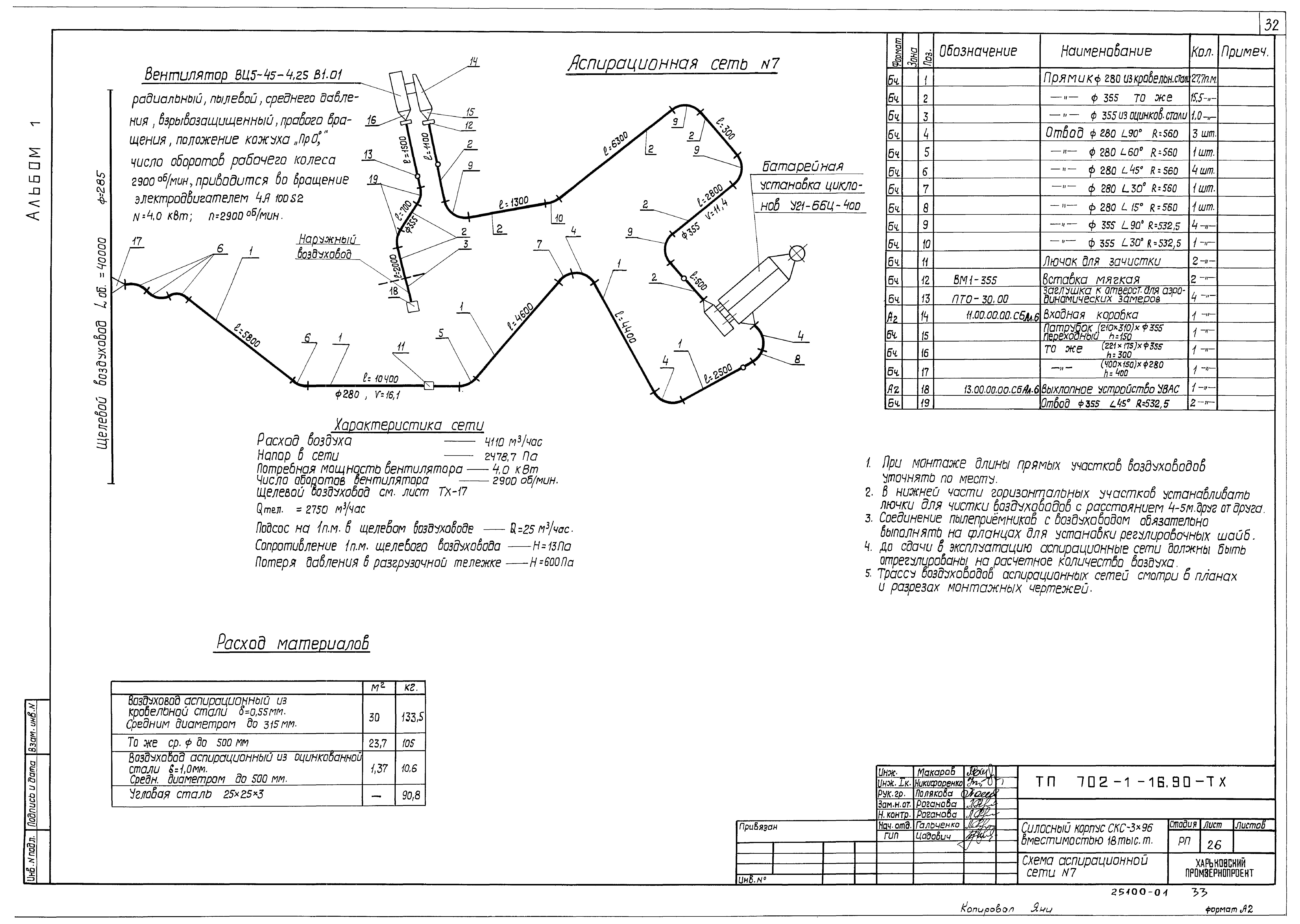 Типовой проект 702-1-16.90
