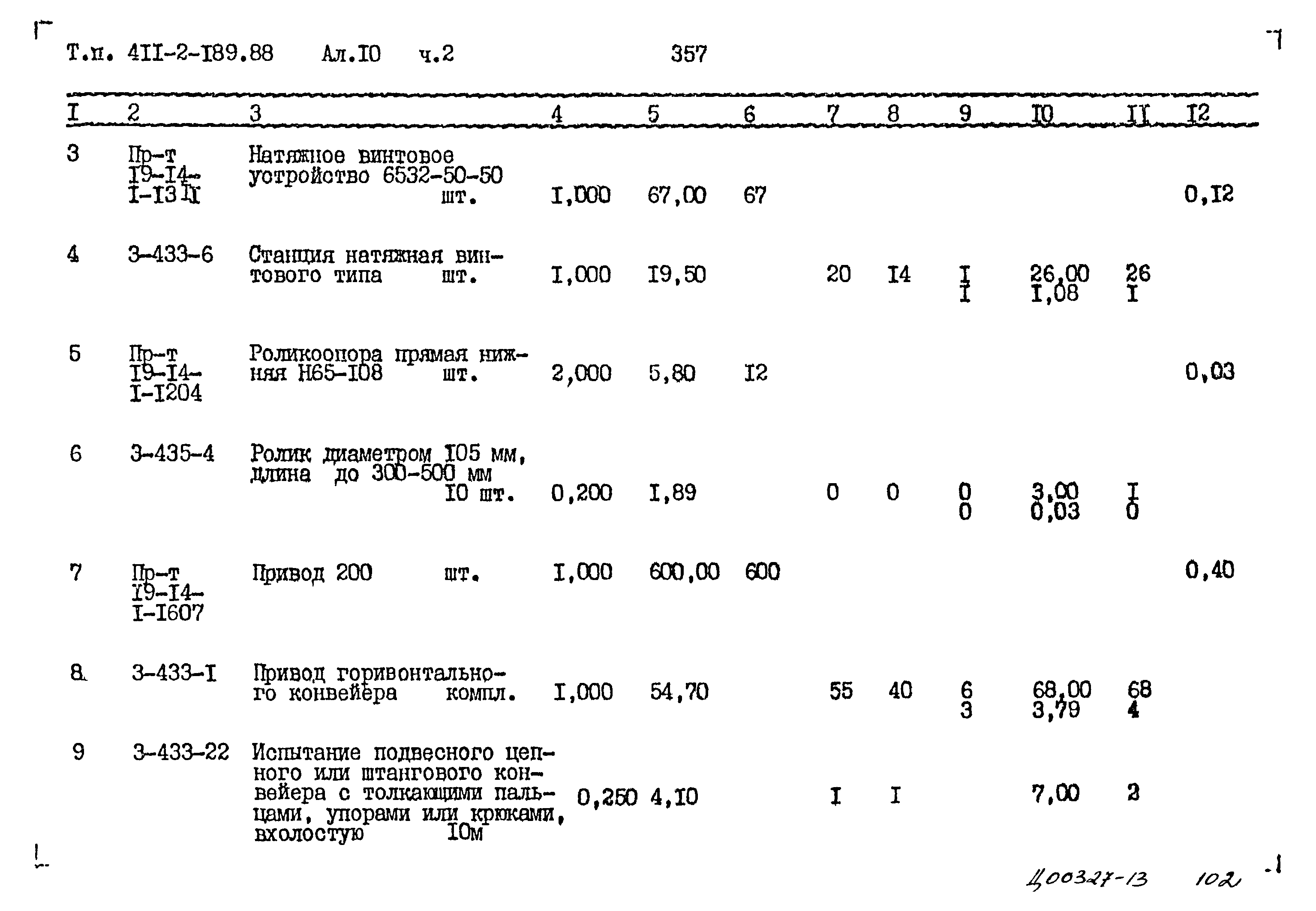 Типовой проект 411-2-189.88