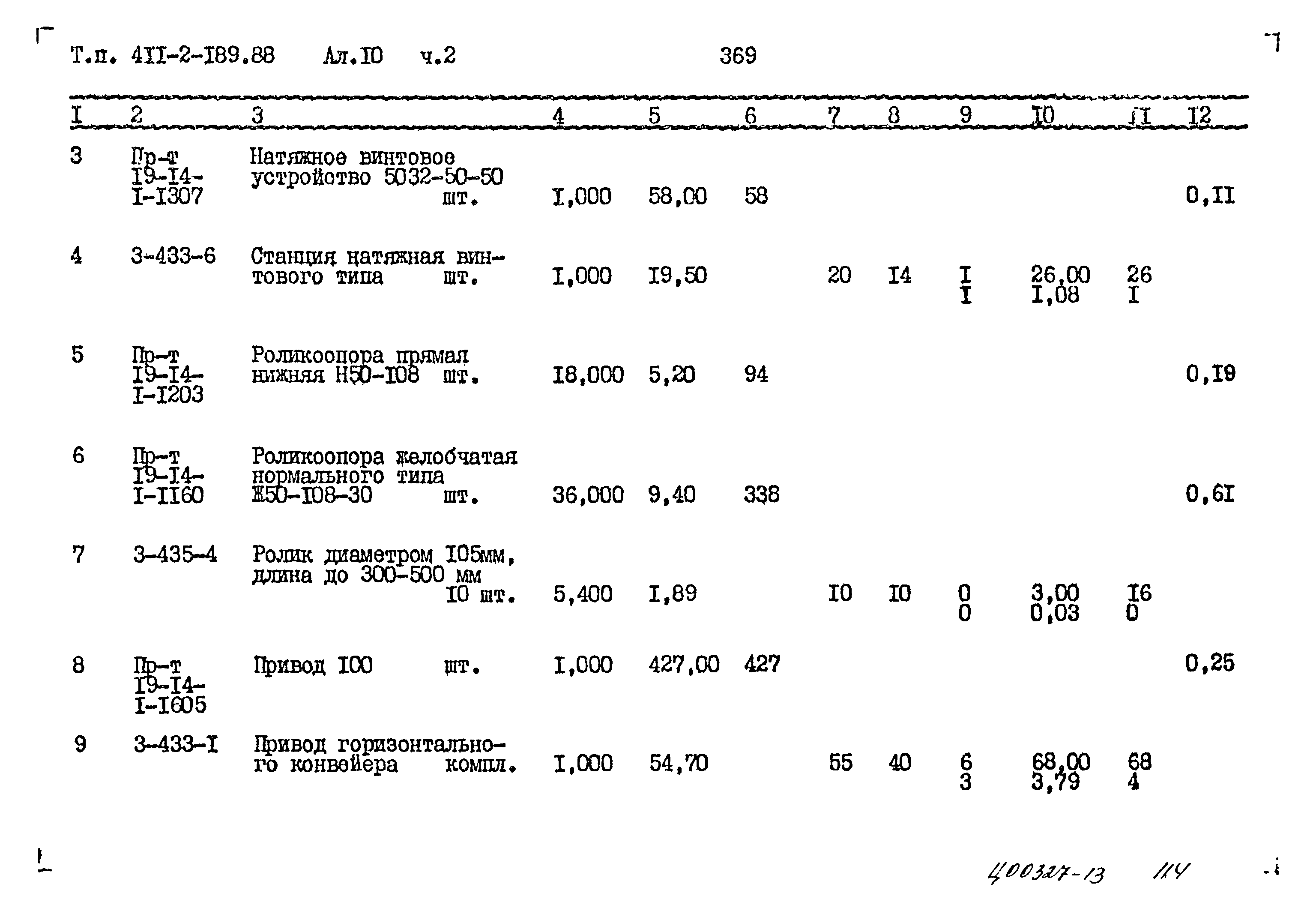 Типовой проект 411-2-189.88