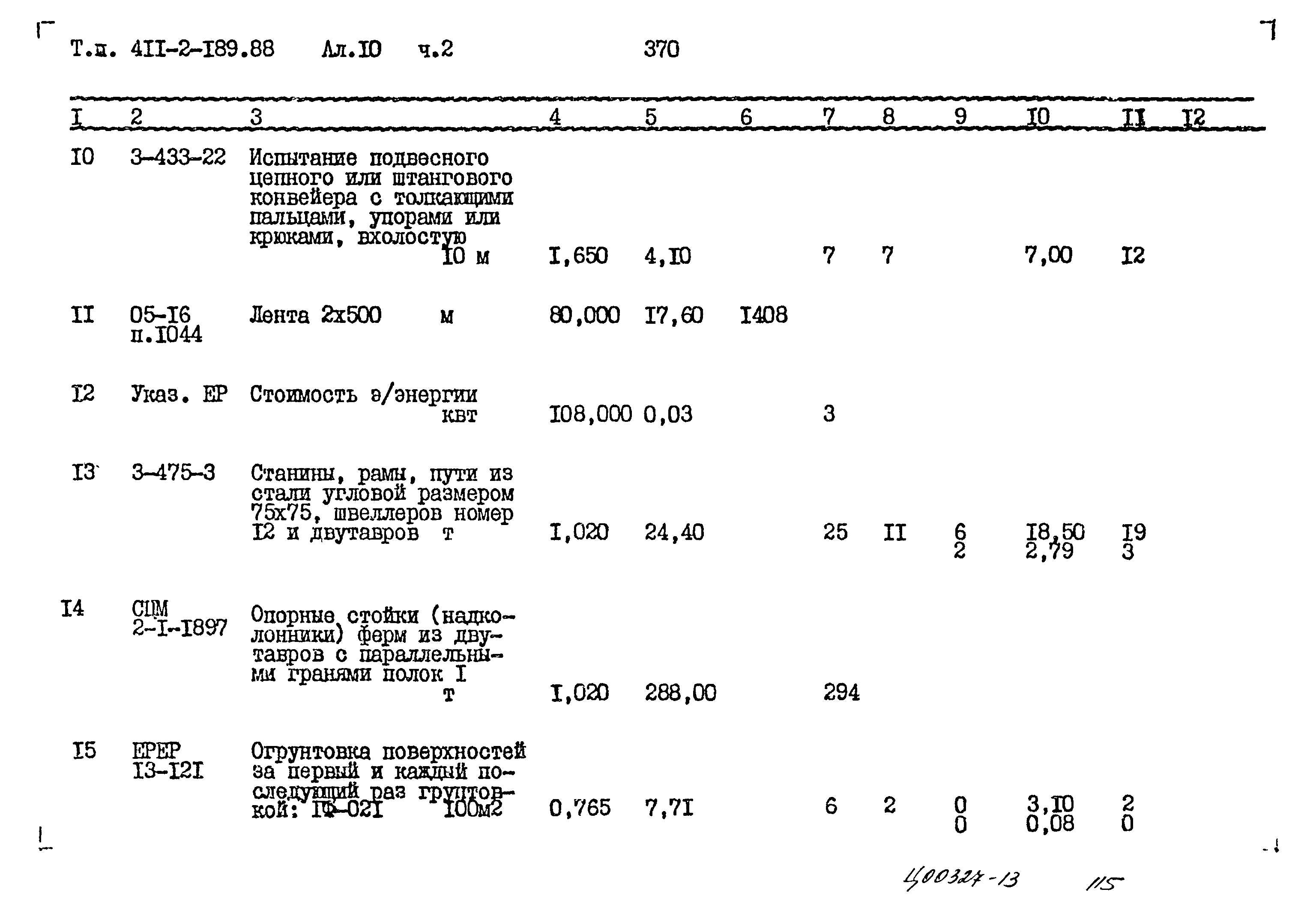 Типовой проект 411-2-189.88