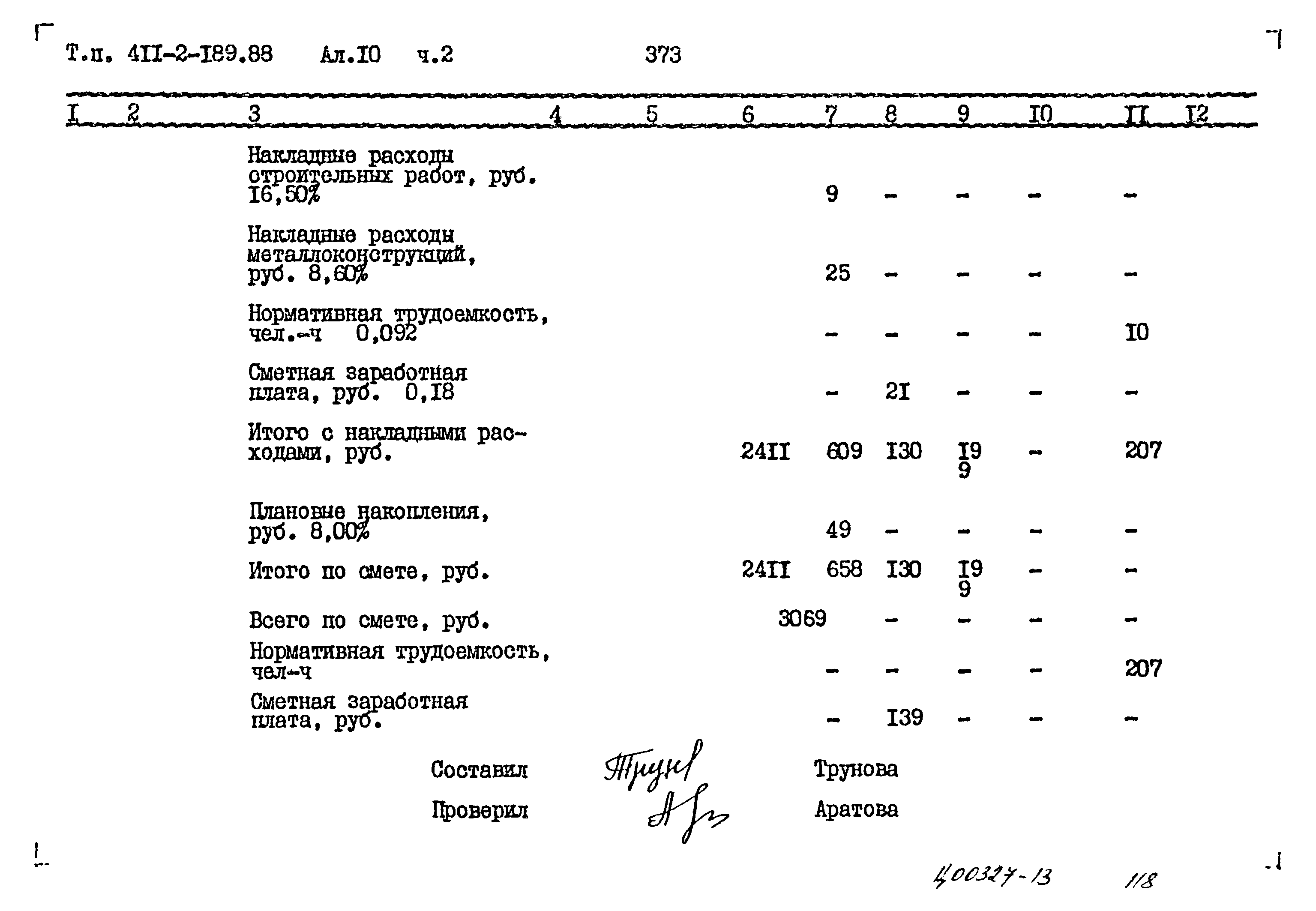 Типовой проект 411-2-189.88