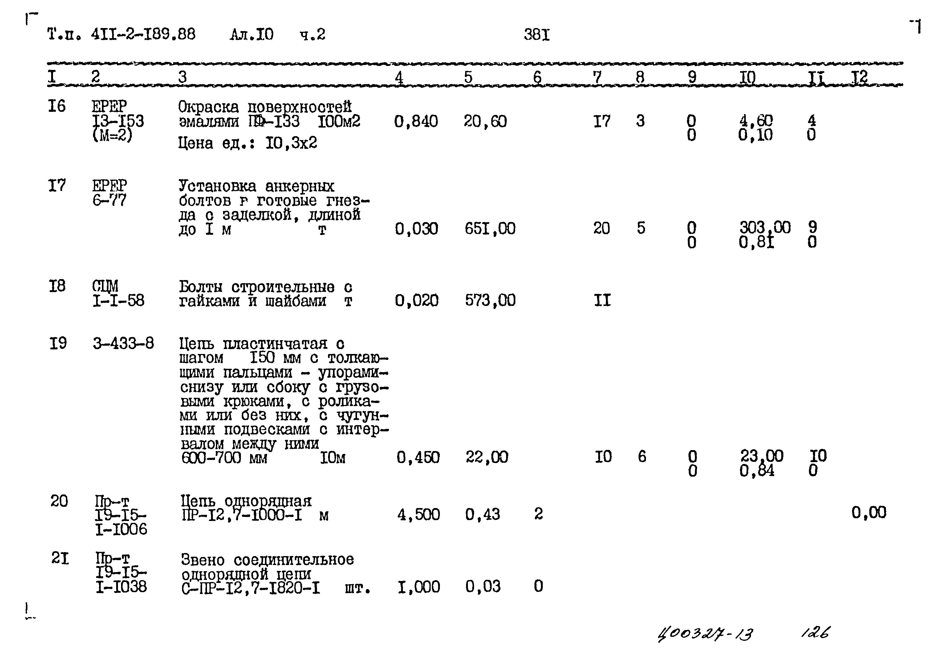 Типовой проект 411-2-189.88