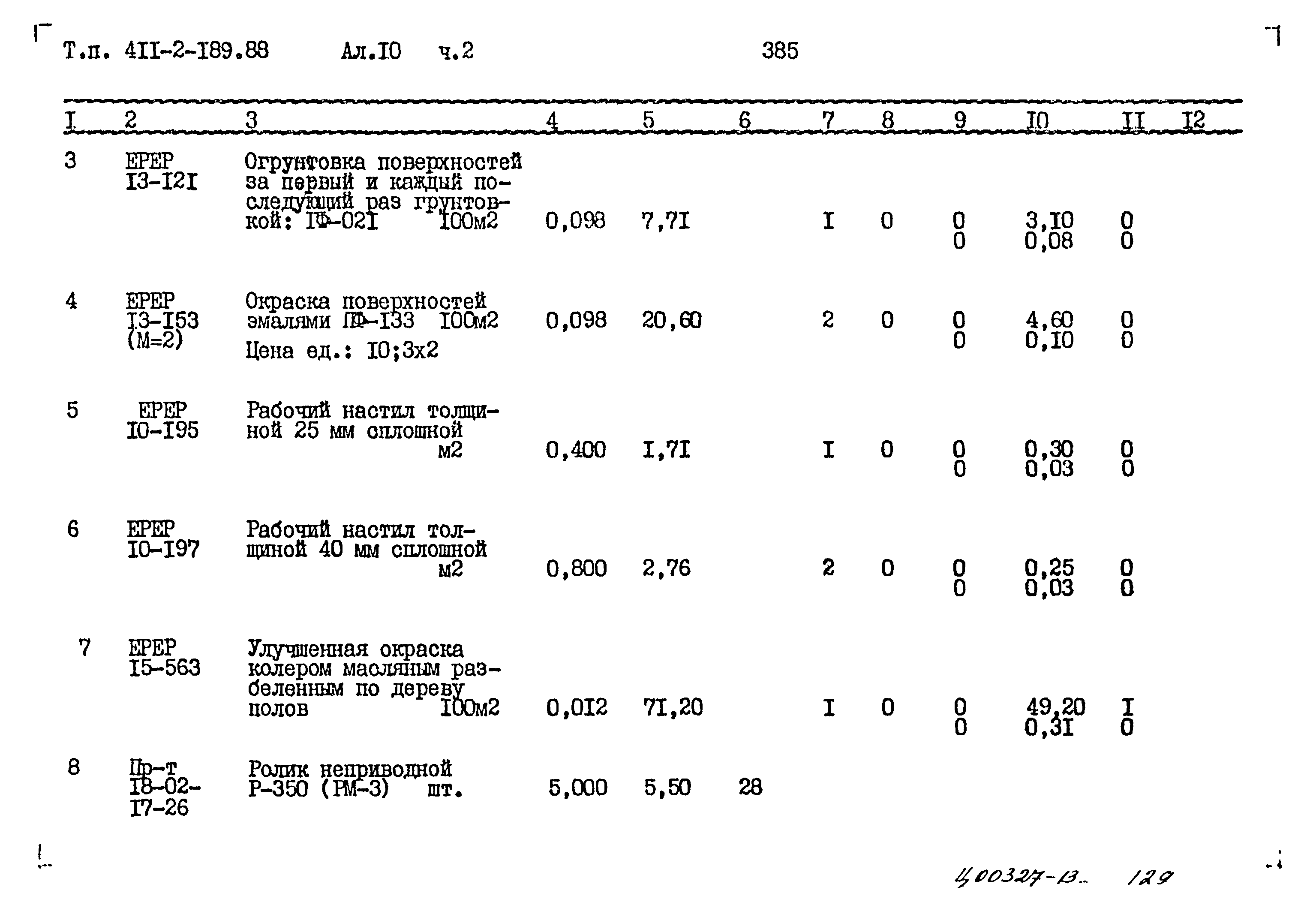 Типовой проект 411-2-189.88