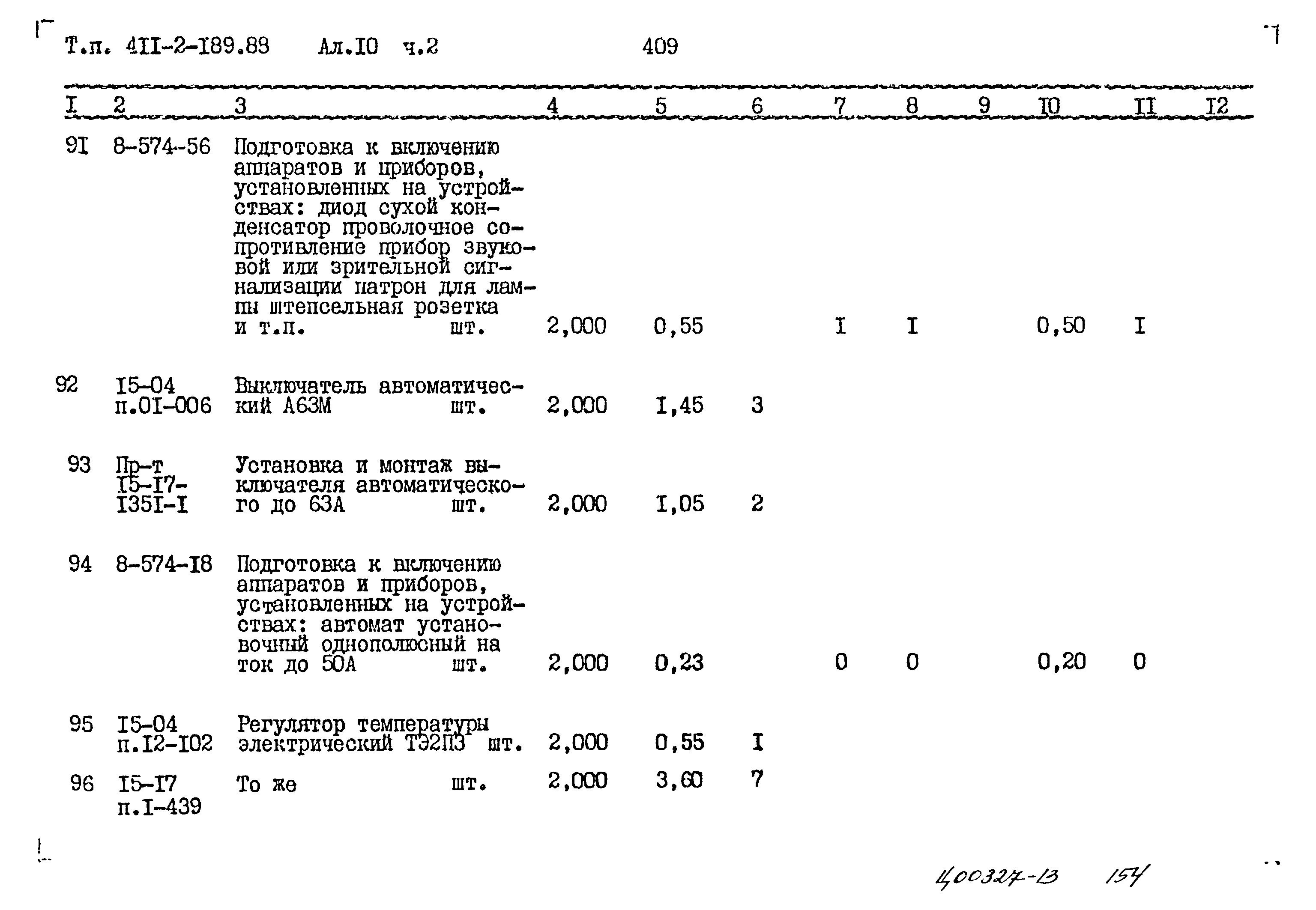 Типовой проект 411-2-189.88