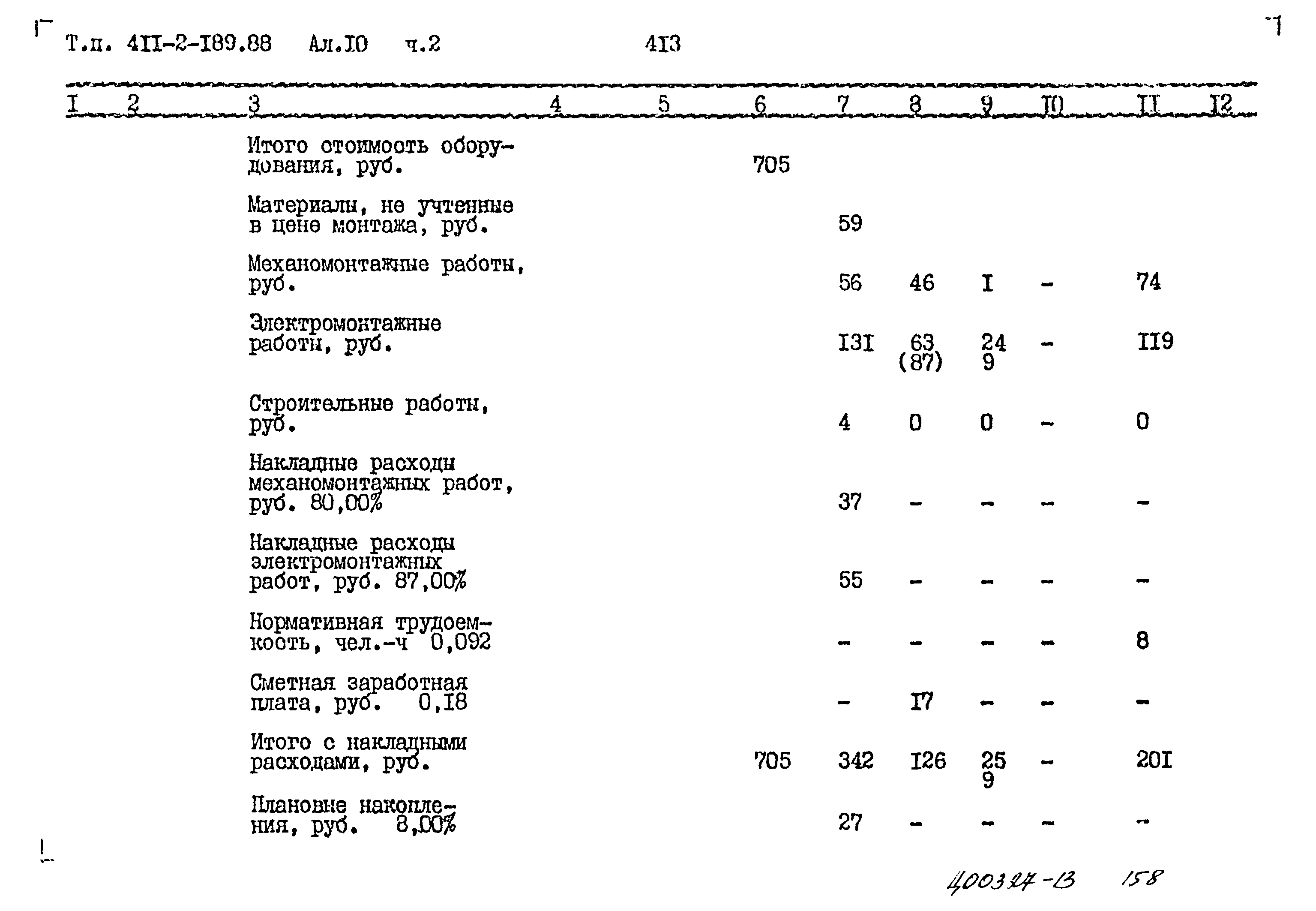 Типовой проект 411-2-189.88