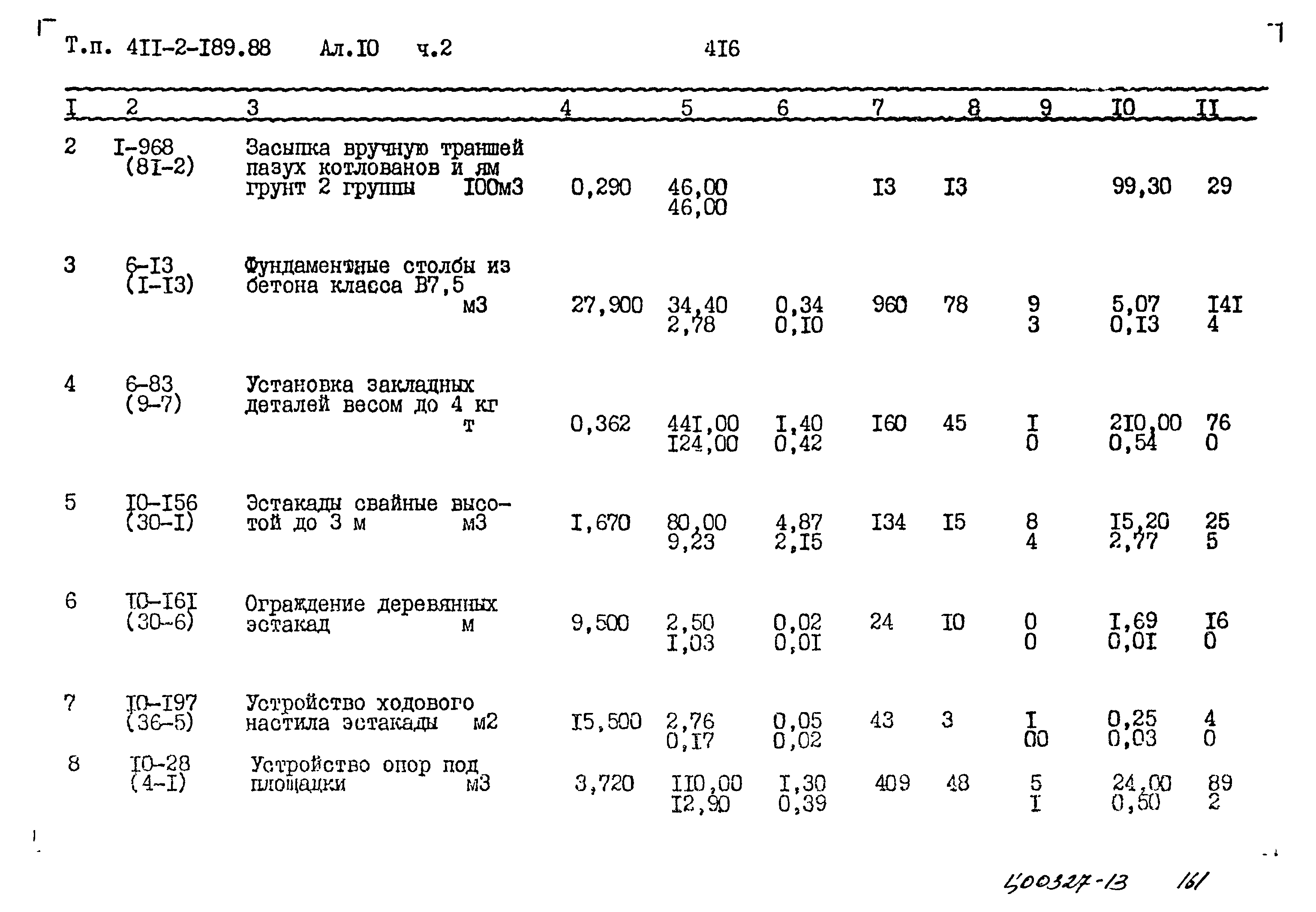 Типовой проект 411-2-189.88