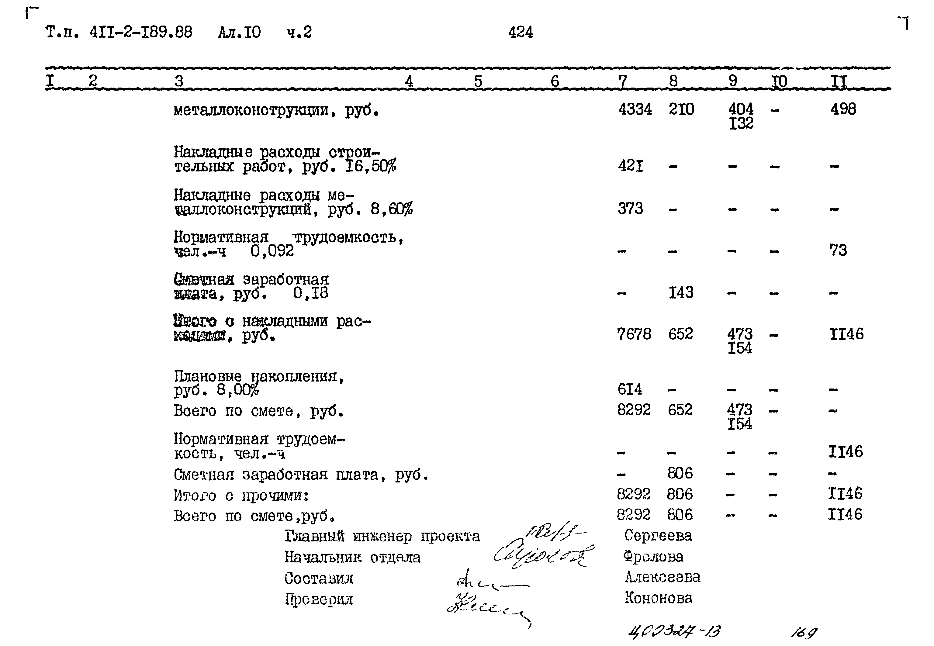 Типовой проект 411-2-189.88