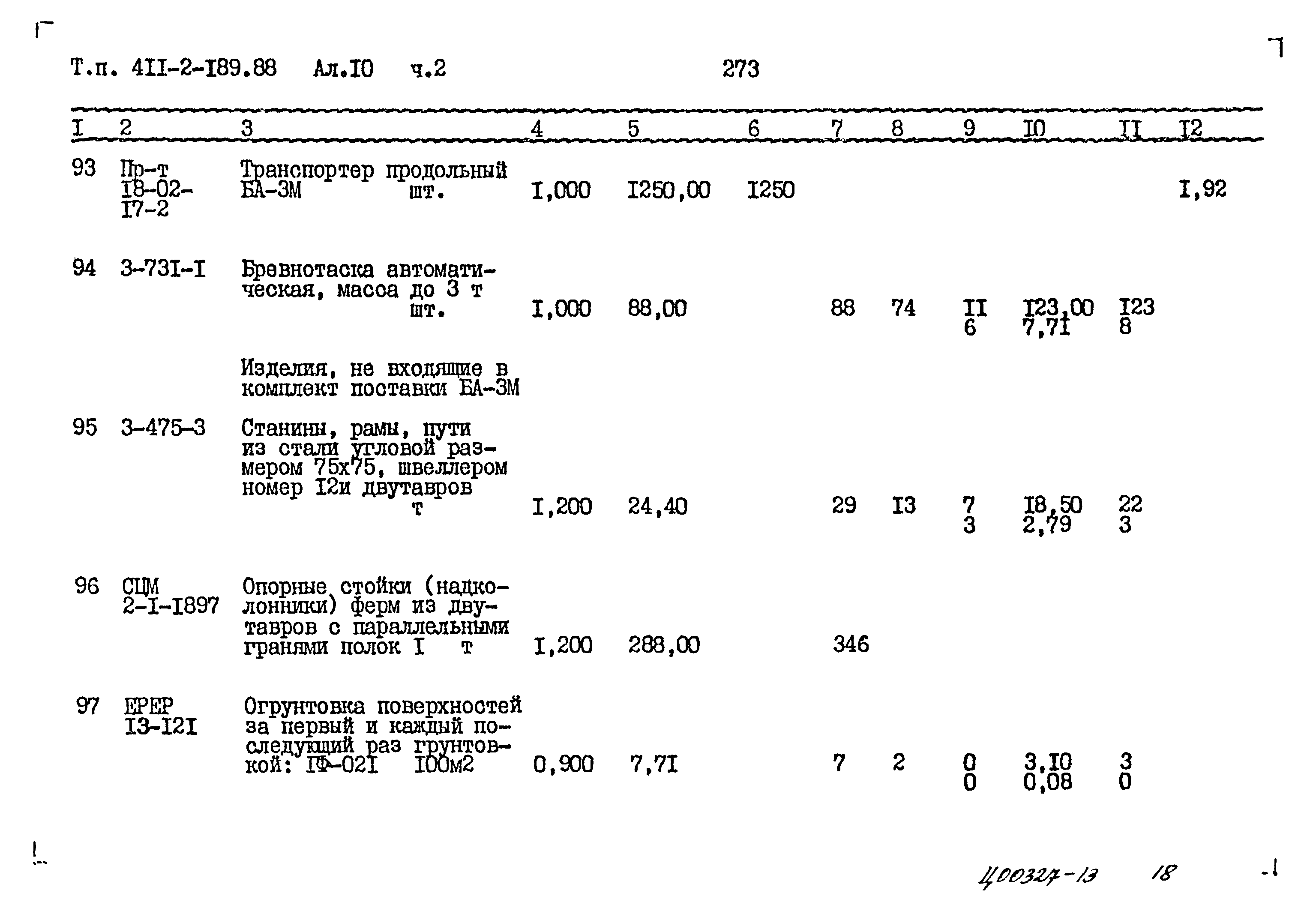 Типовой проект 411-2-189.88