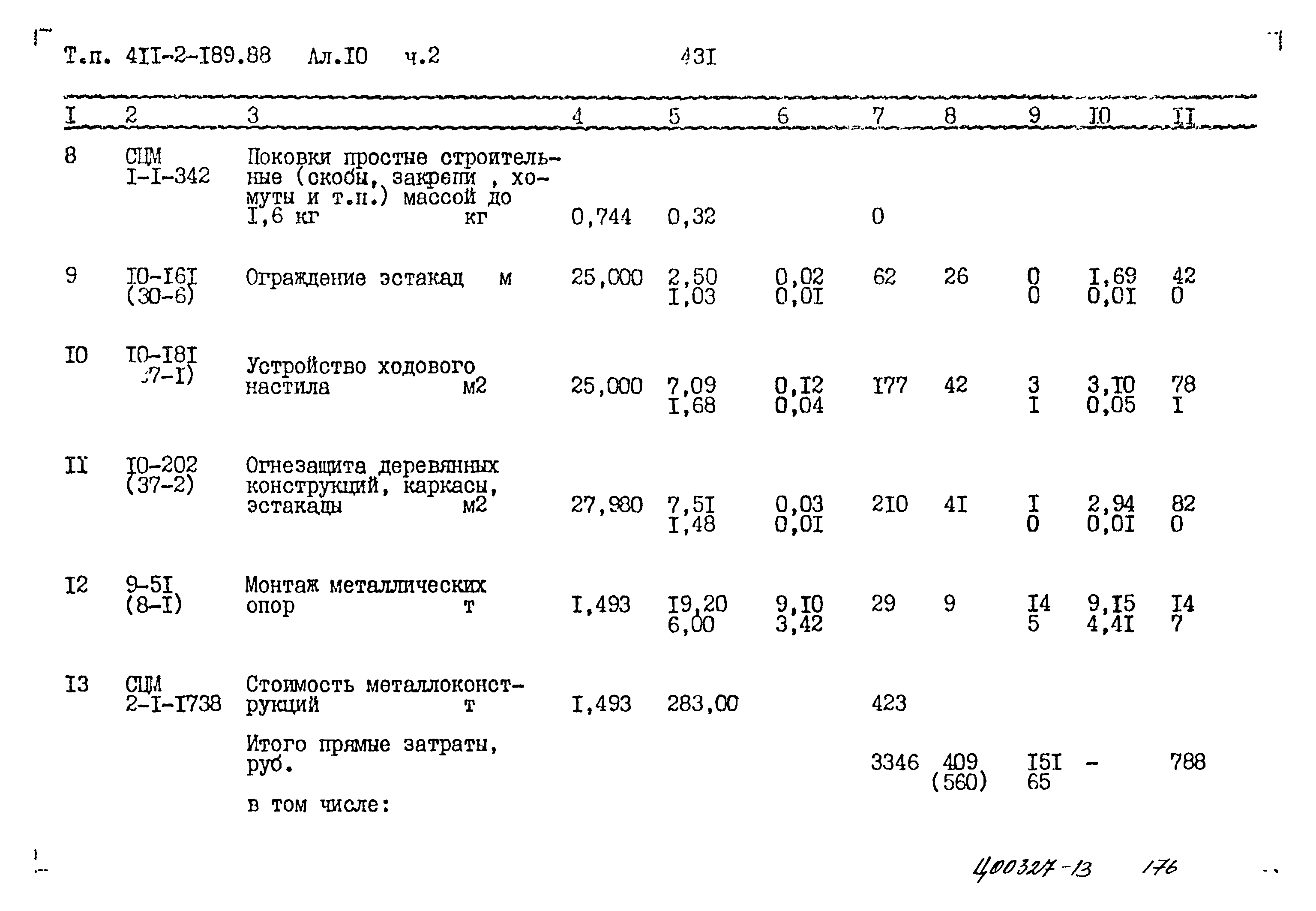 Типовой проект 411-2-189.88