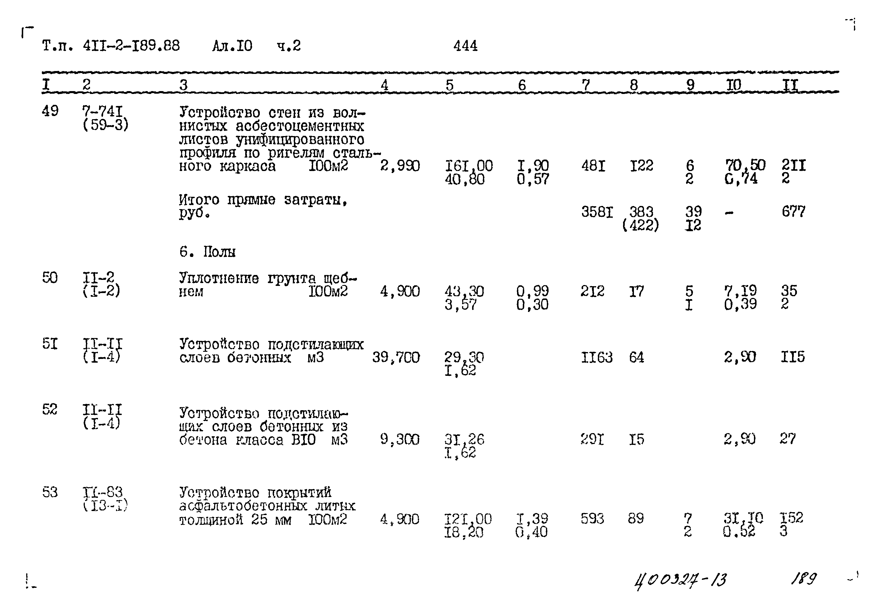 Типовой проект 411-2-189.88