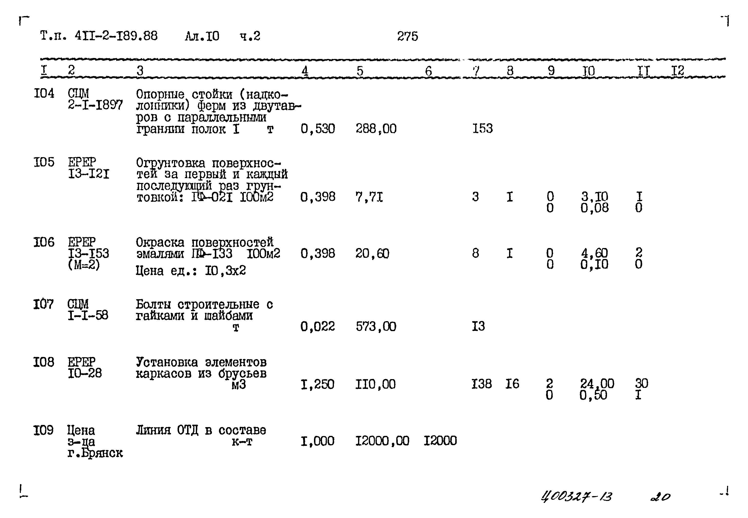 Типовой проект 411-2-189.88