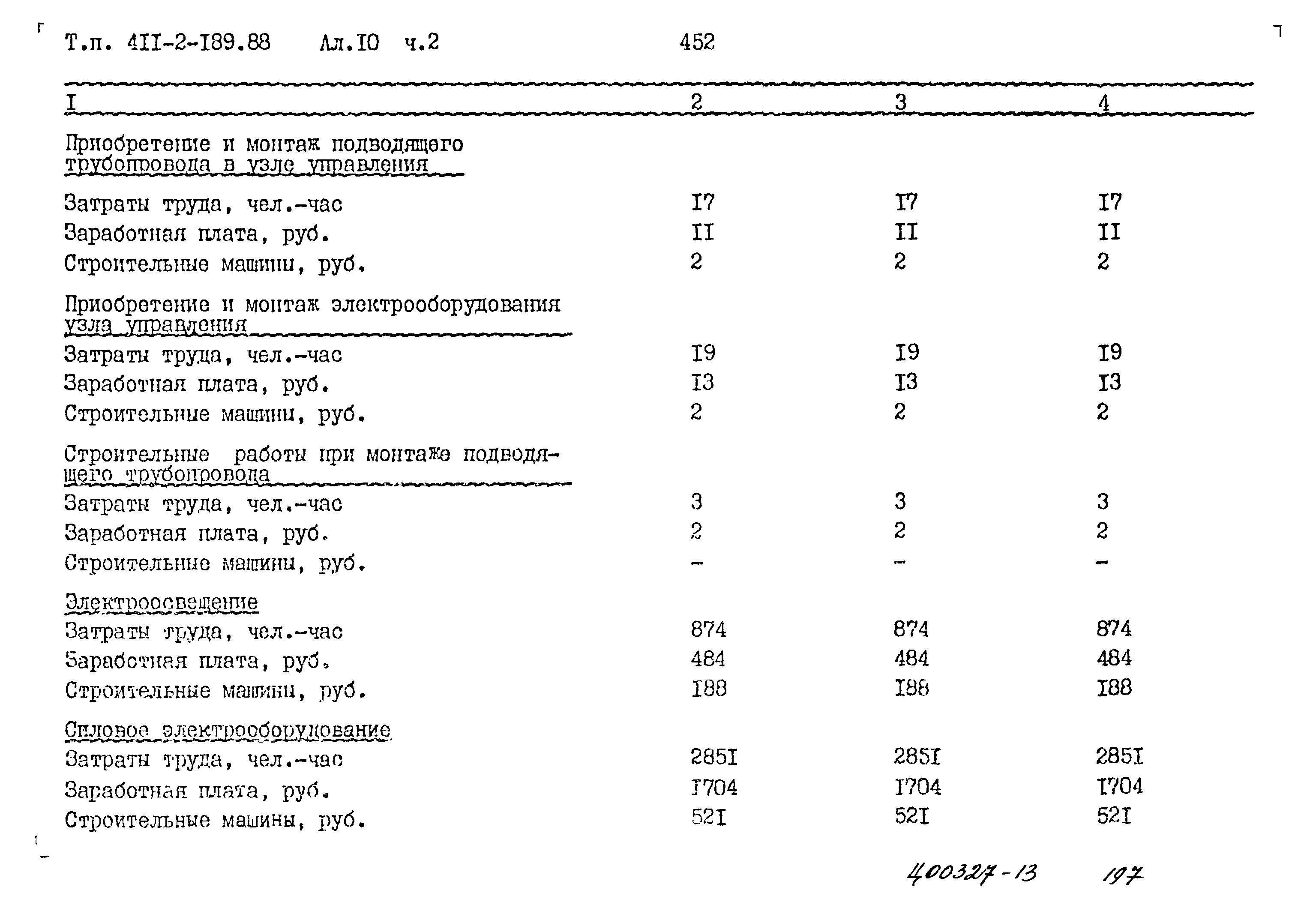 Типовой проект 411-2-189.88