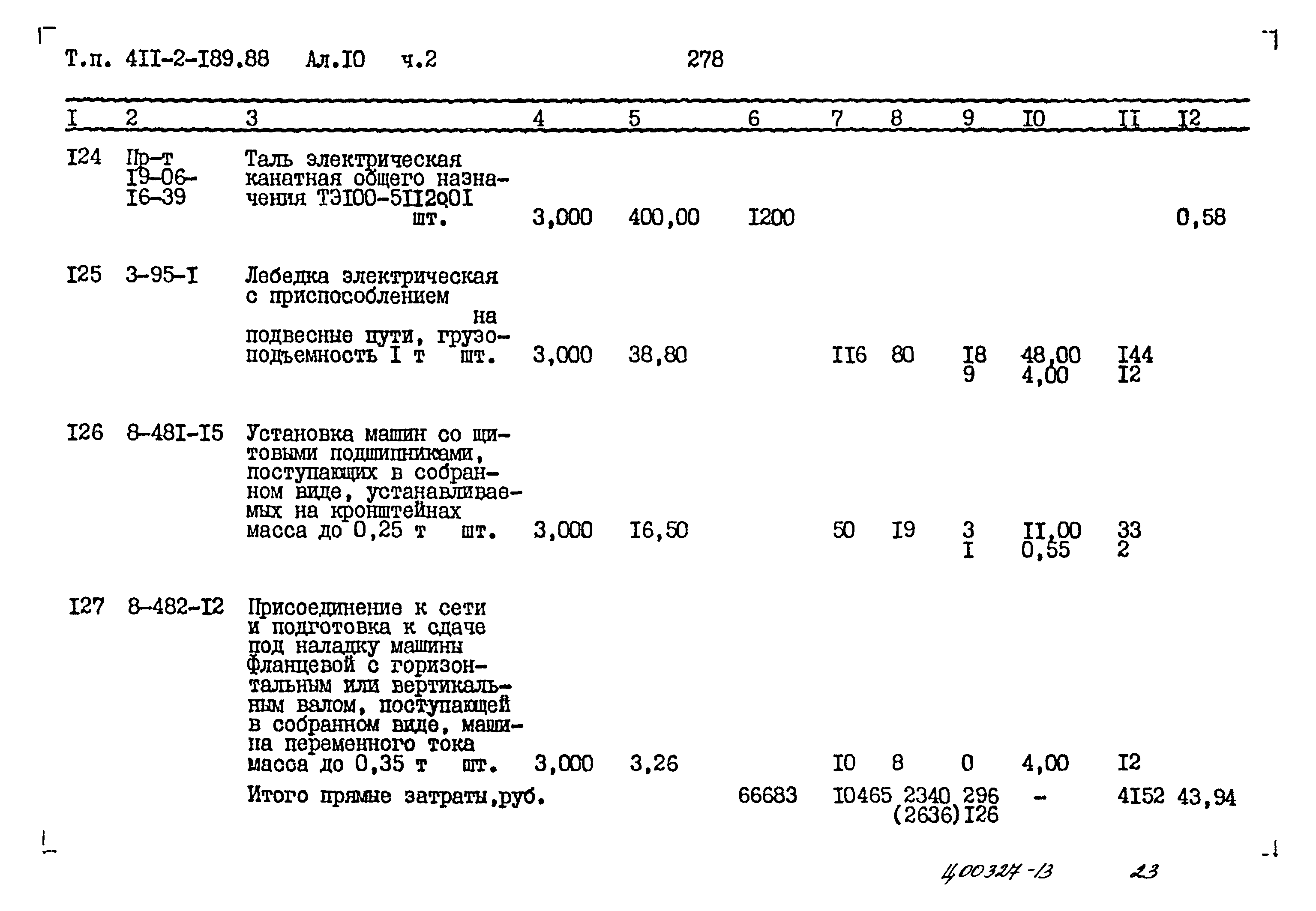 Типовой проект 411-2-189.88