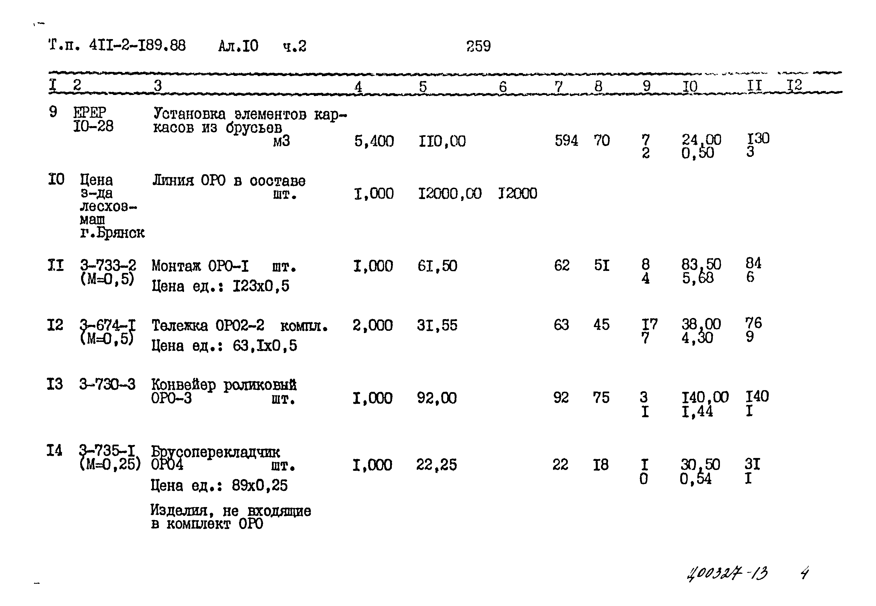 Типовой проект 411-2-189.88