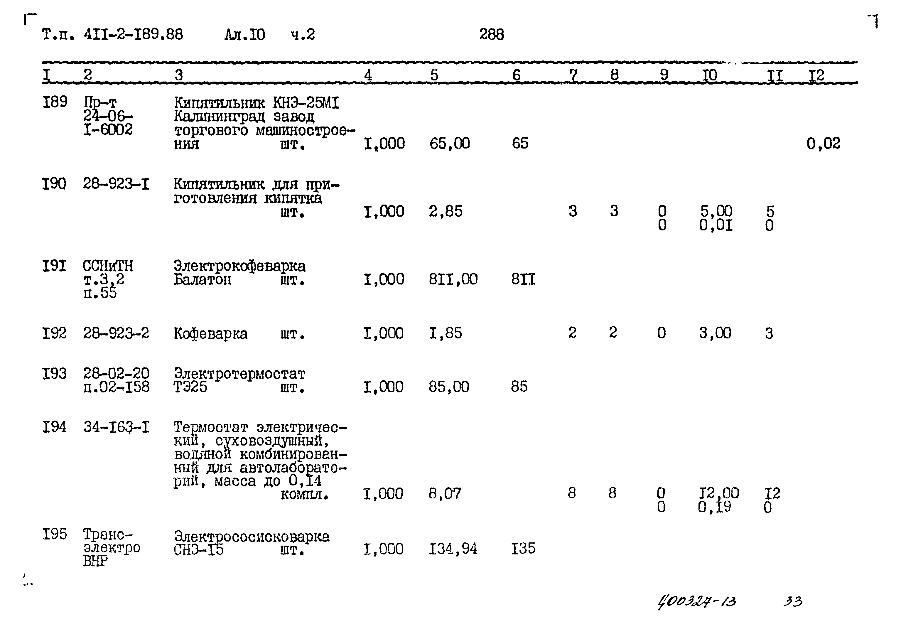 Типовой проект 411-2-189.88