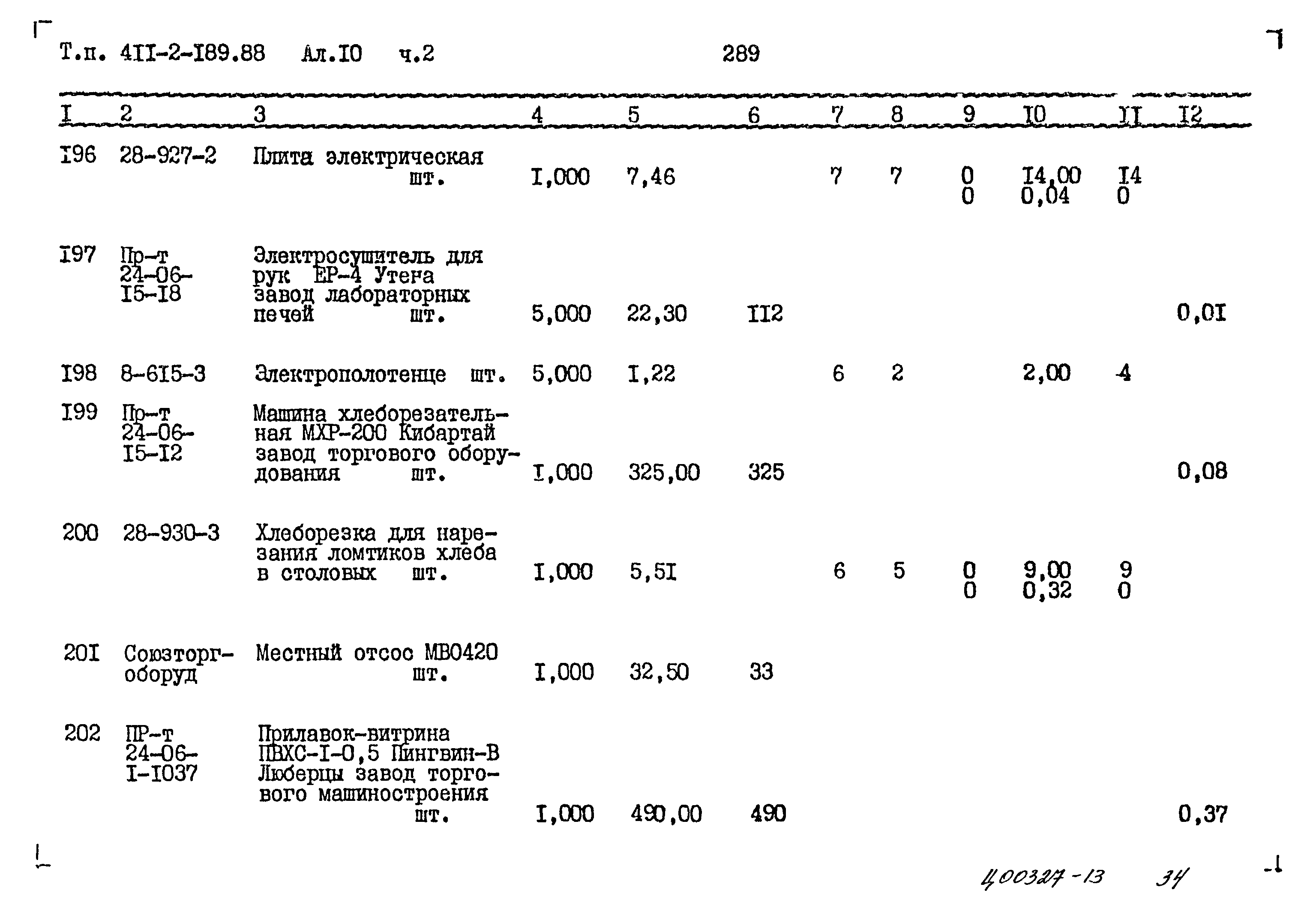 Типовой проект 411-2-189.88