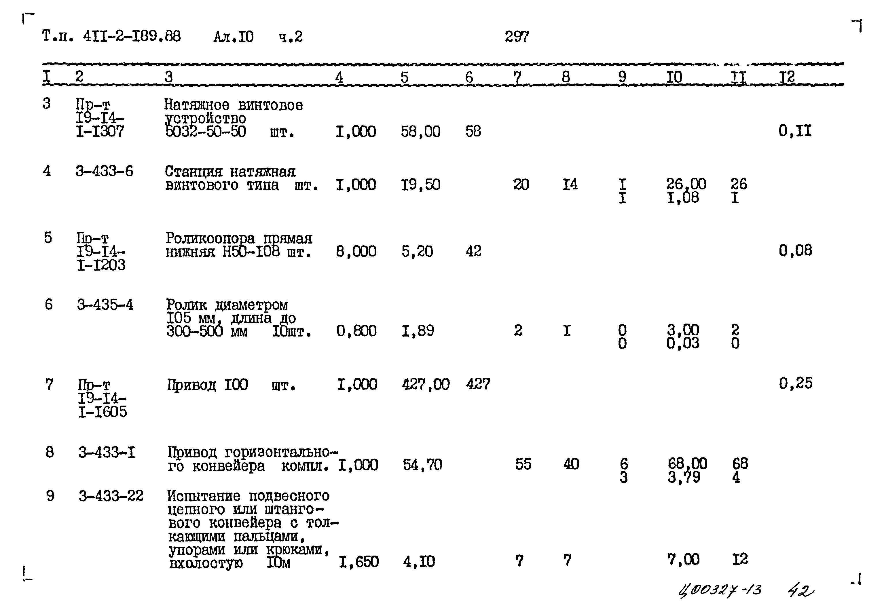 Типовой проект 411-2-189.88