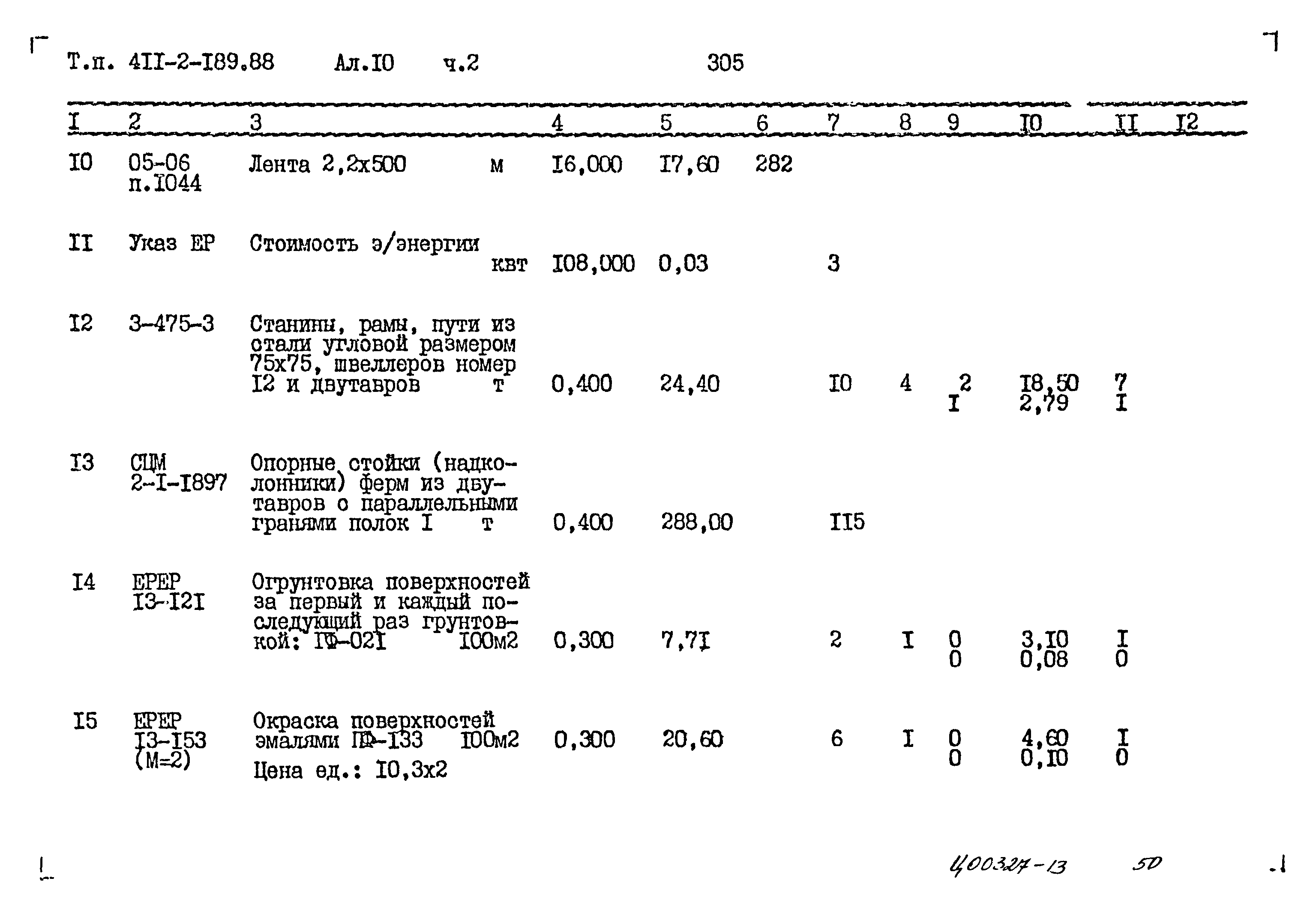 Типовой проект 411-2-189.88