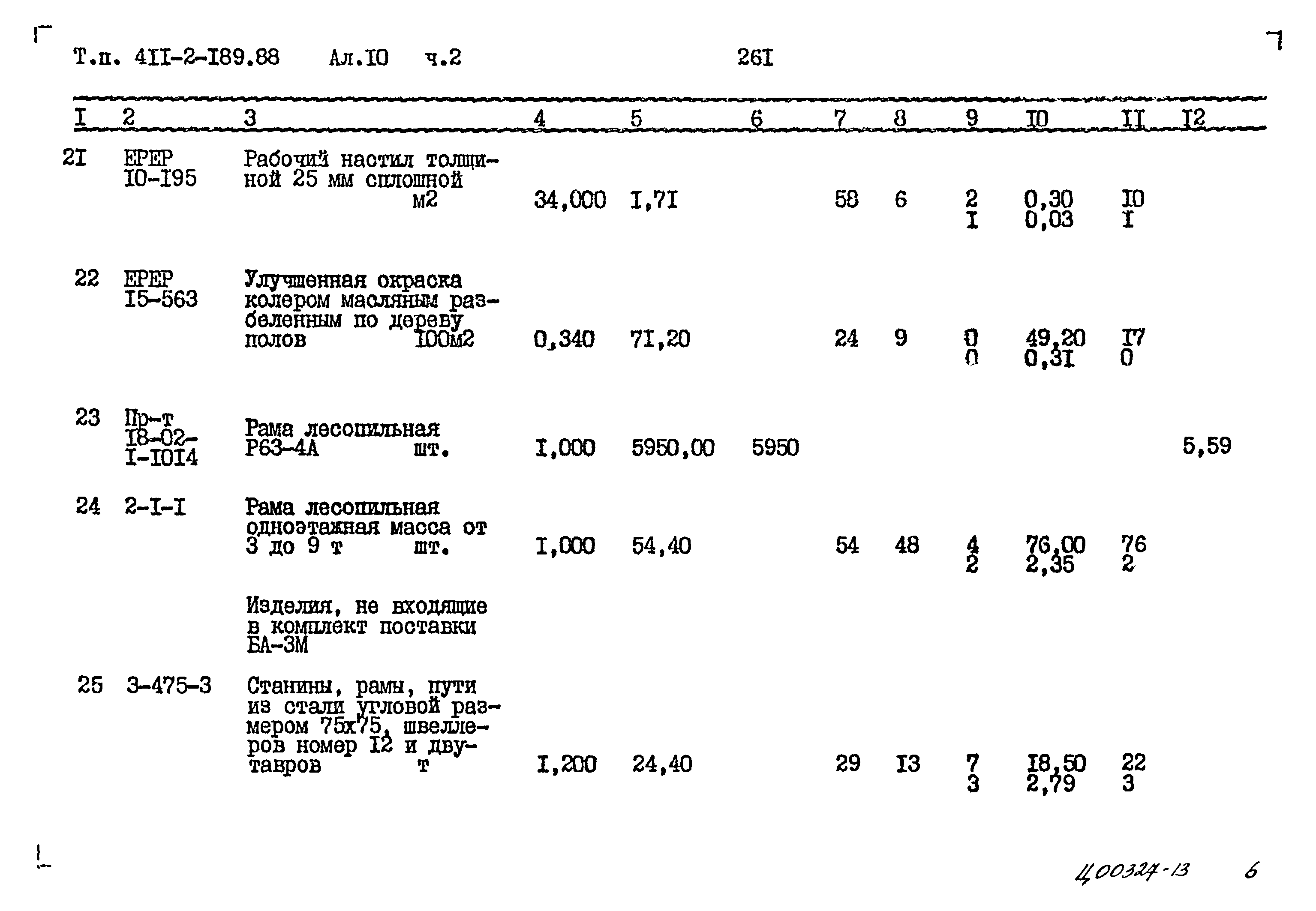 Типовой проект 411-2-189.88