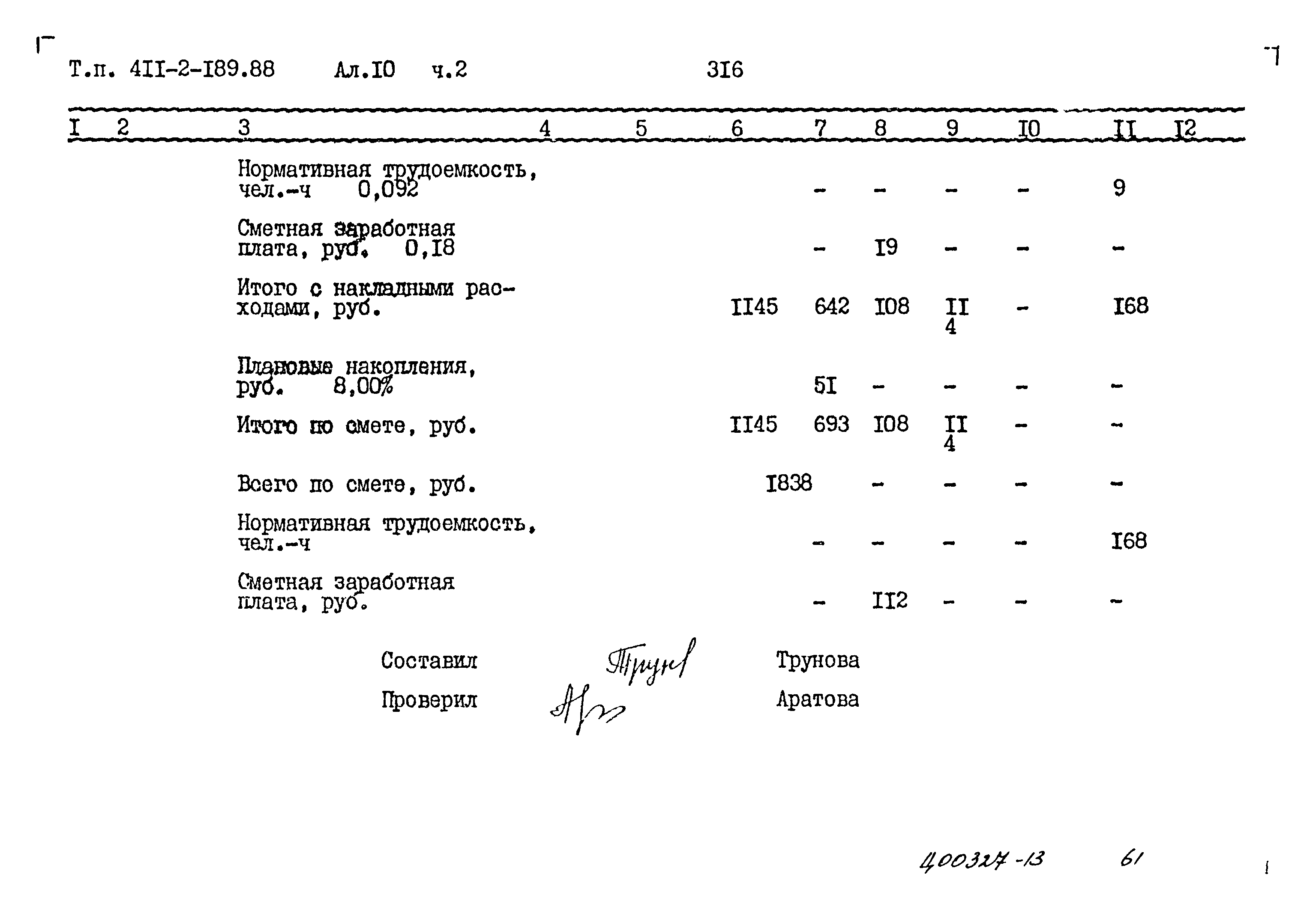 Типовой проект 411-2-189.88