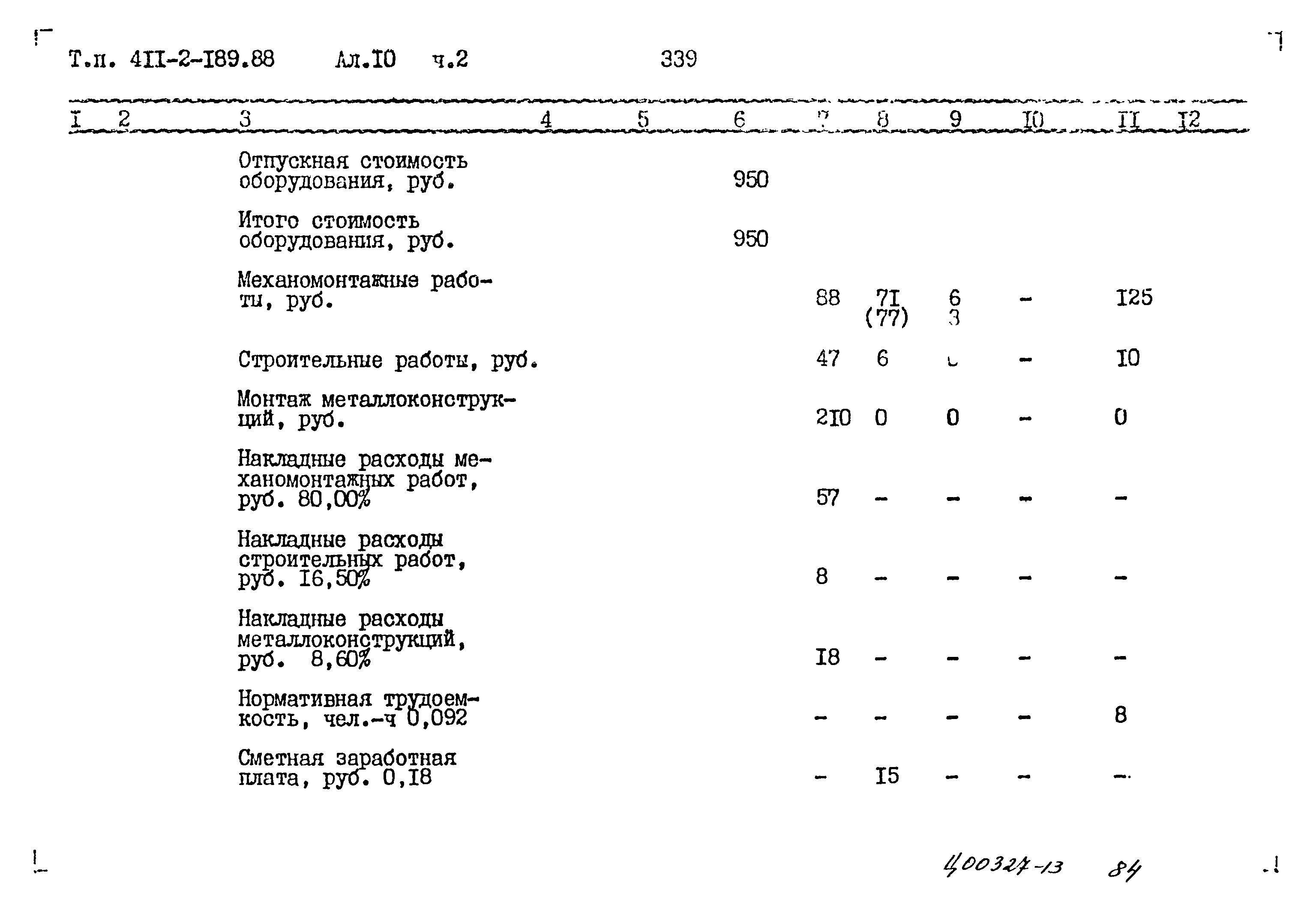 Типовой проект 411-2-189.88