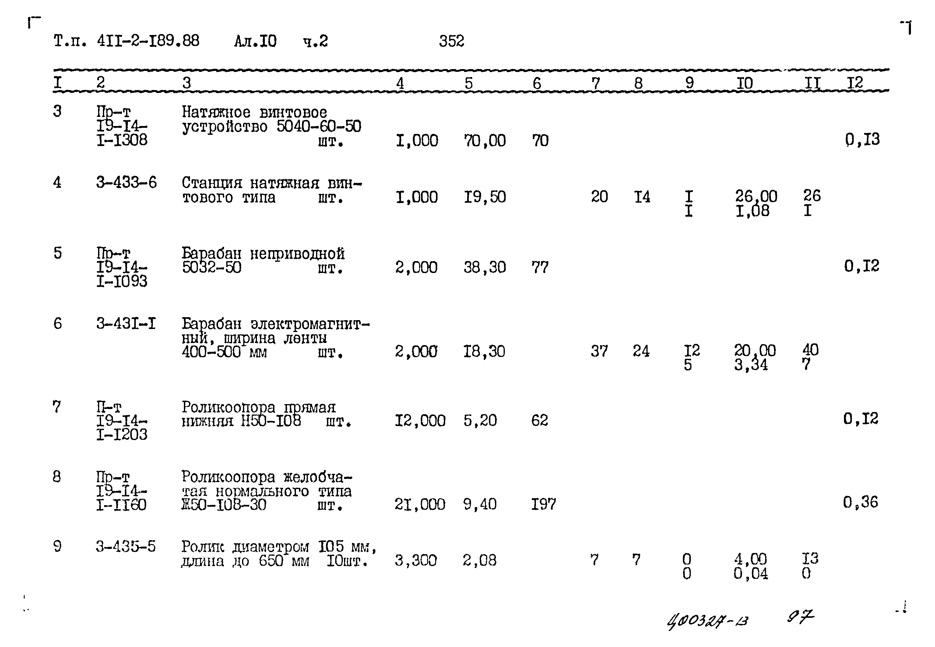 Типовой проект 411-2-189.88