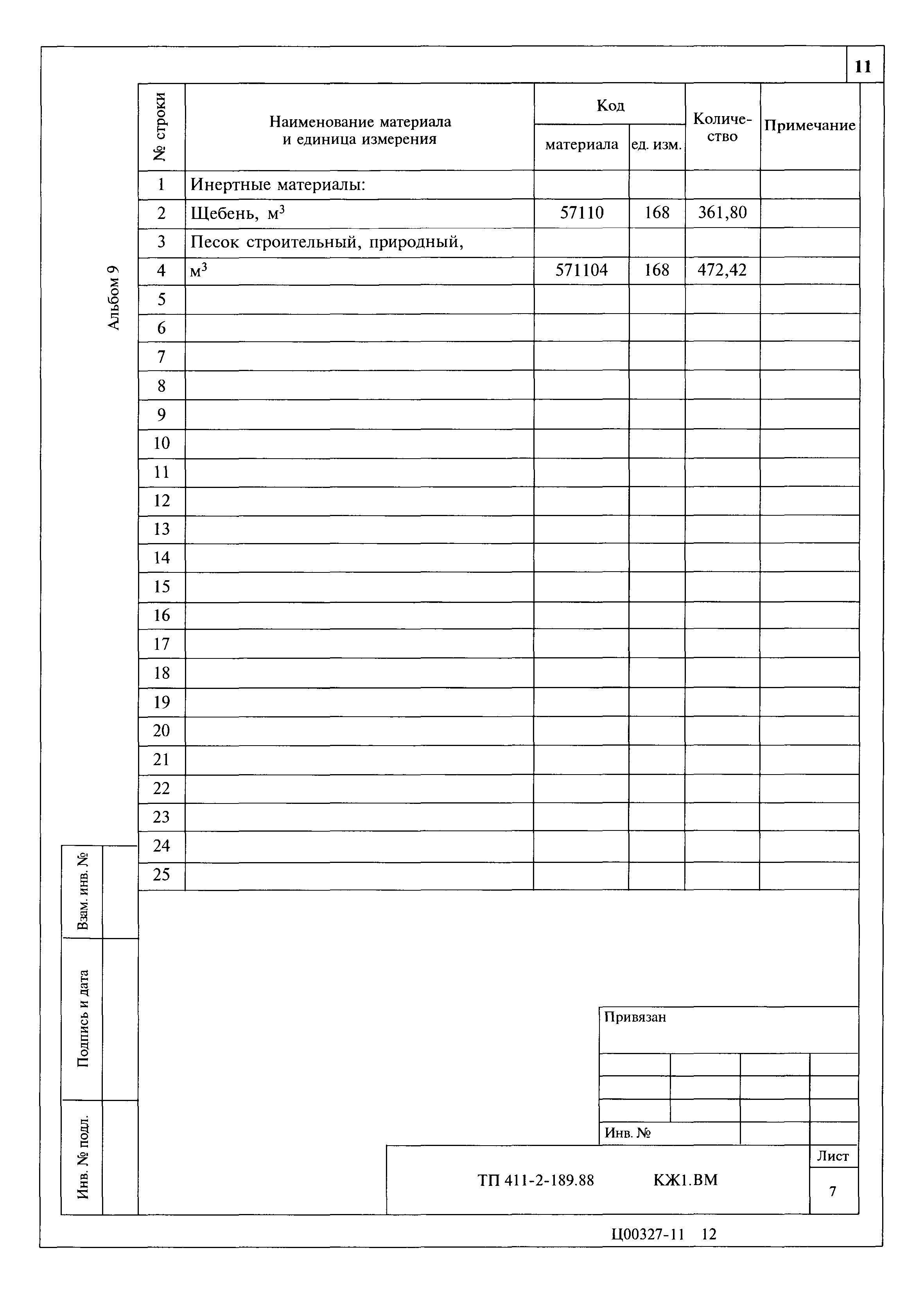 Типовой проект 411-2-189.88