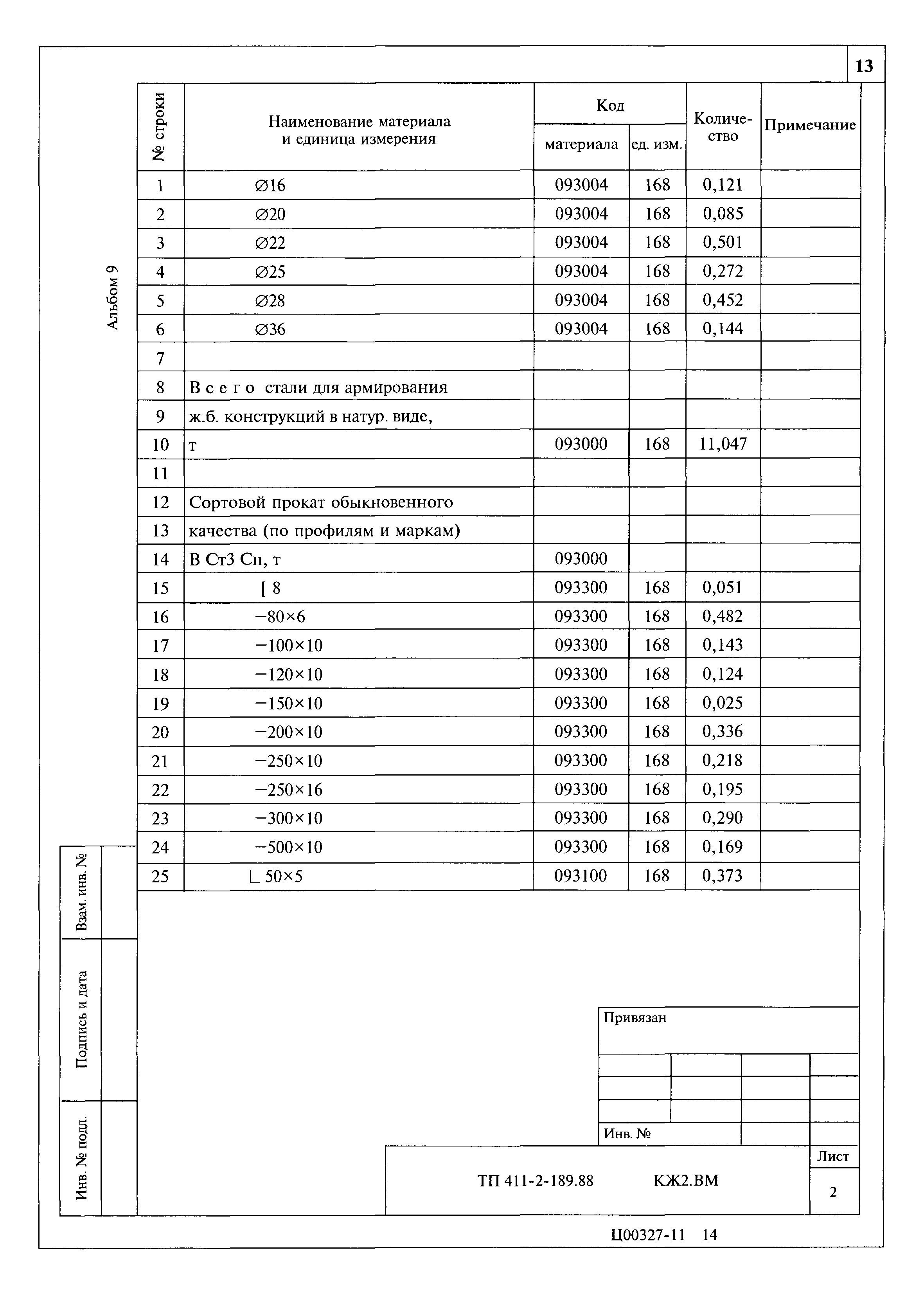 Типовой проект 411-2-189.88