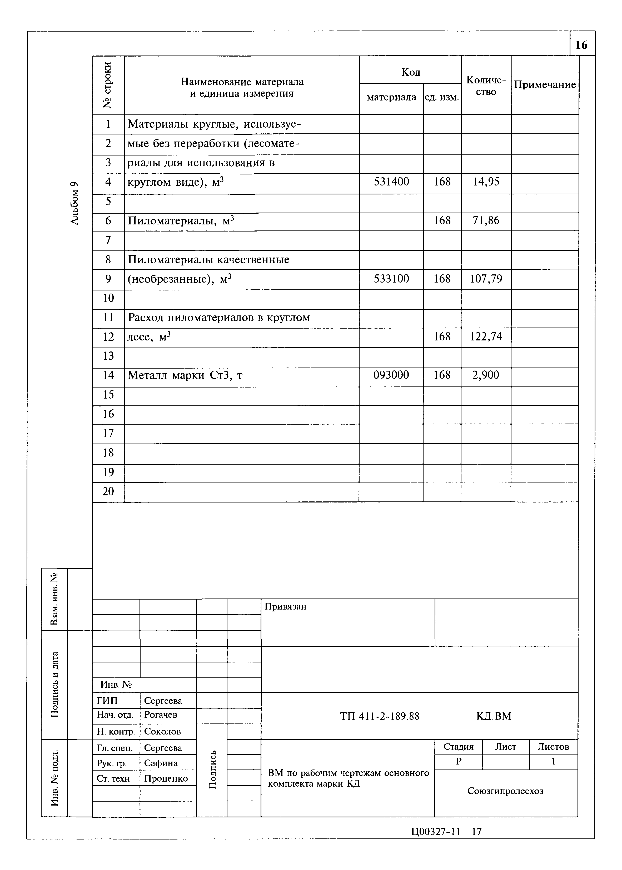 Типовой проект 411-2-189.88