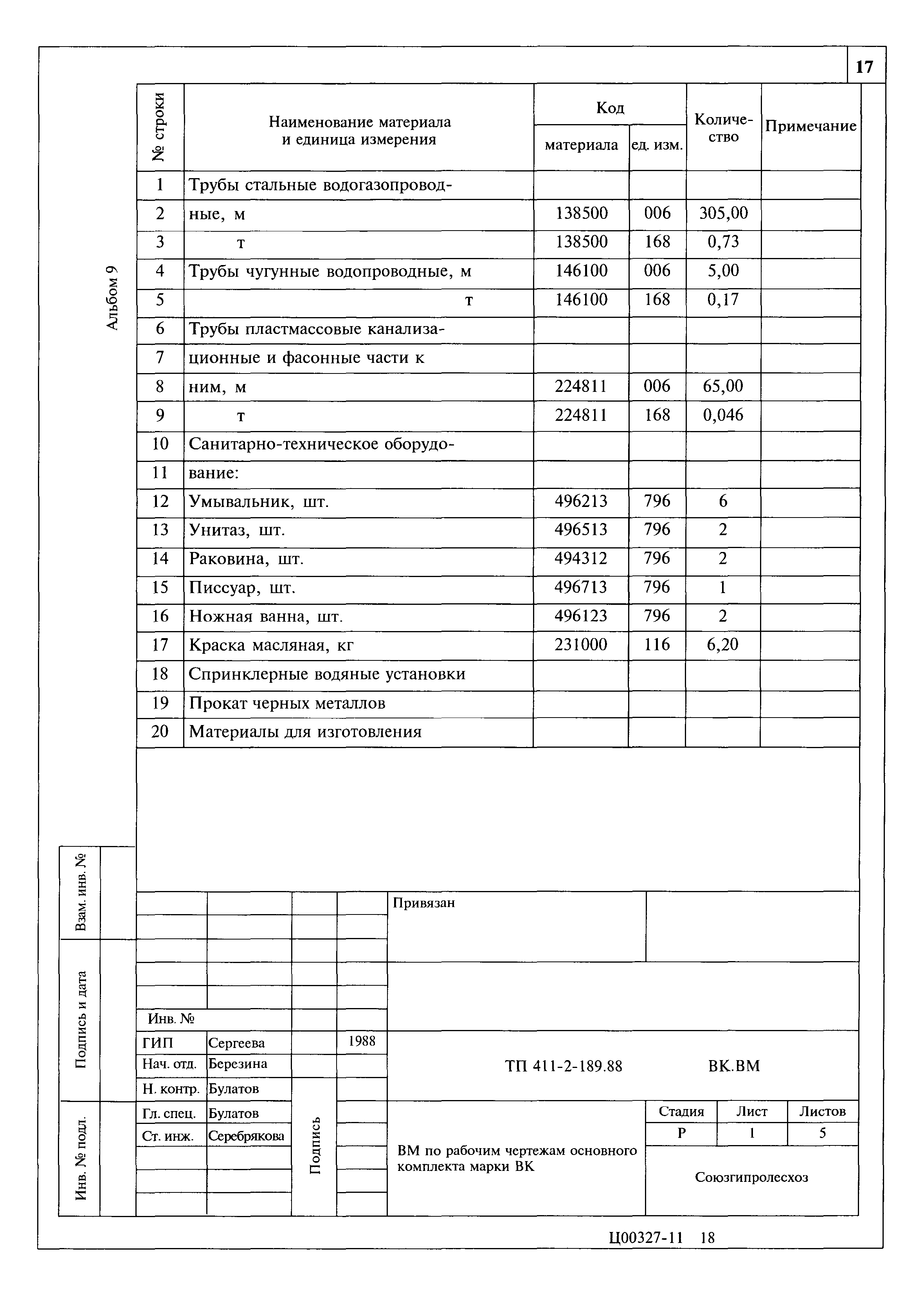 Типовой проект 411-2-189.88
