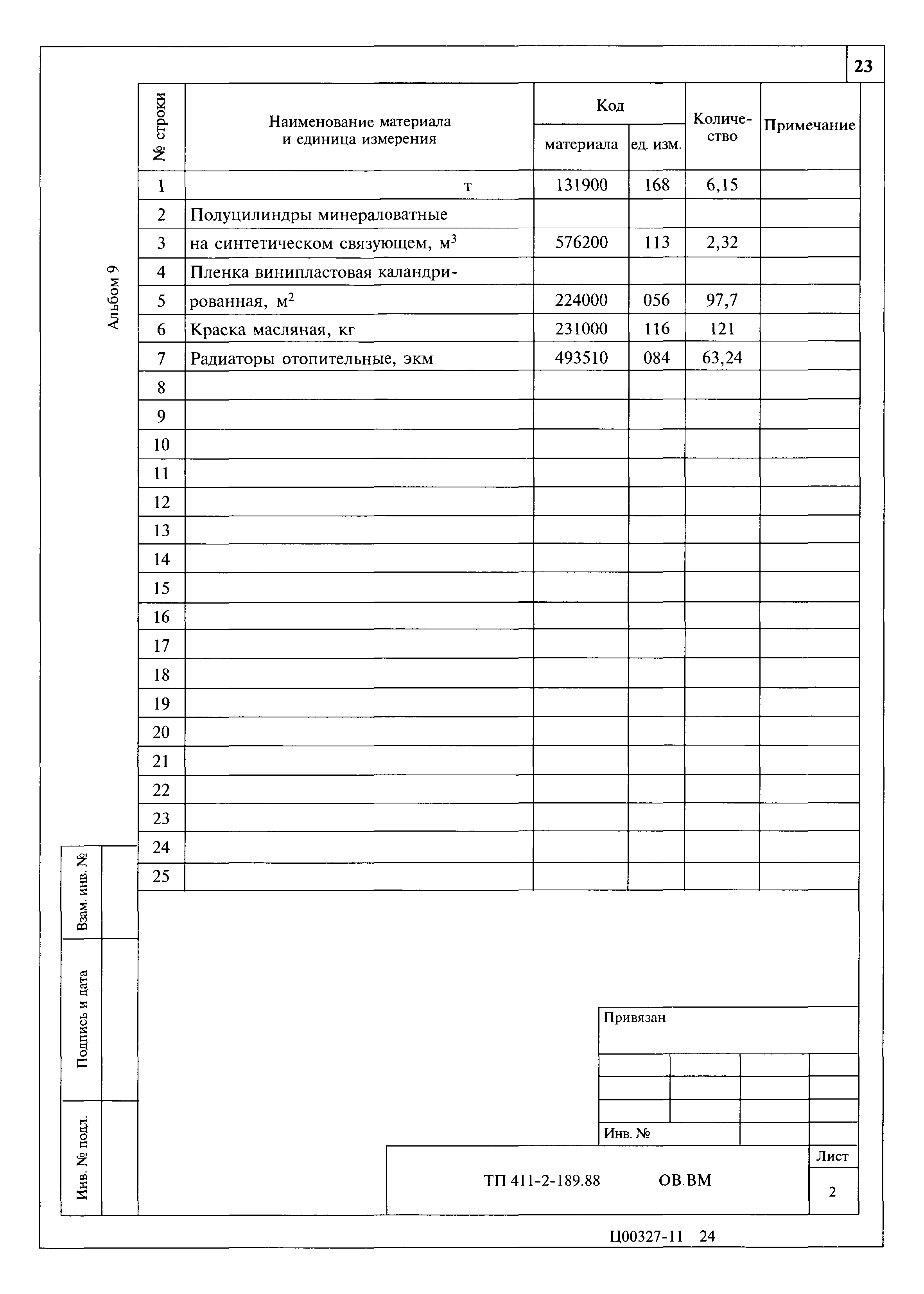 Типовой проект 411-2-189.88
