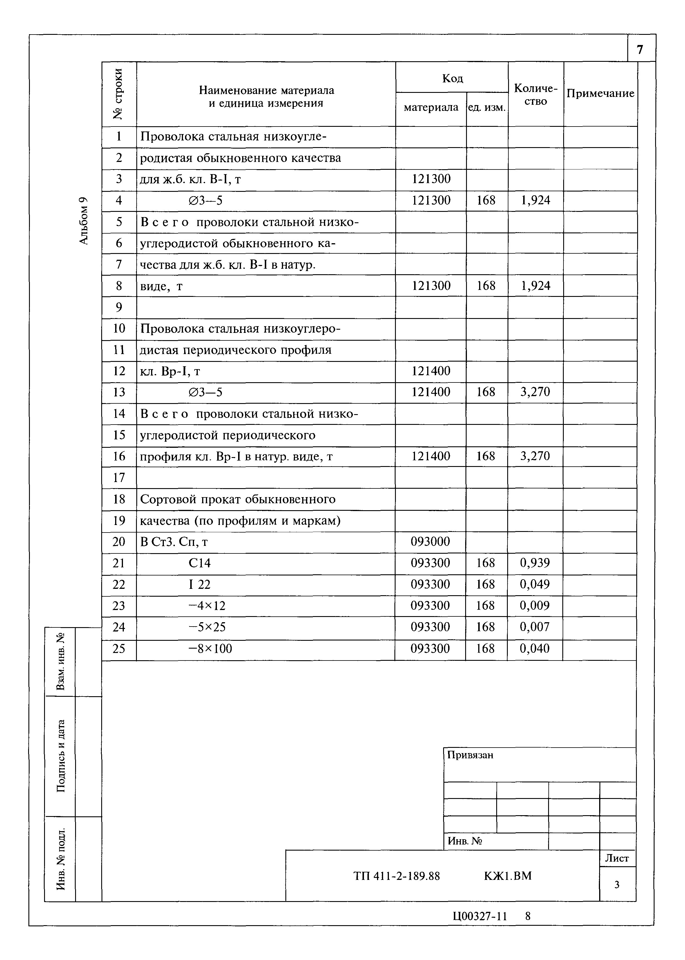 Типовой проект 411-2-189.88