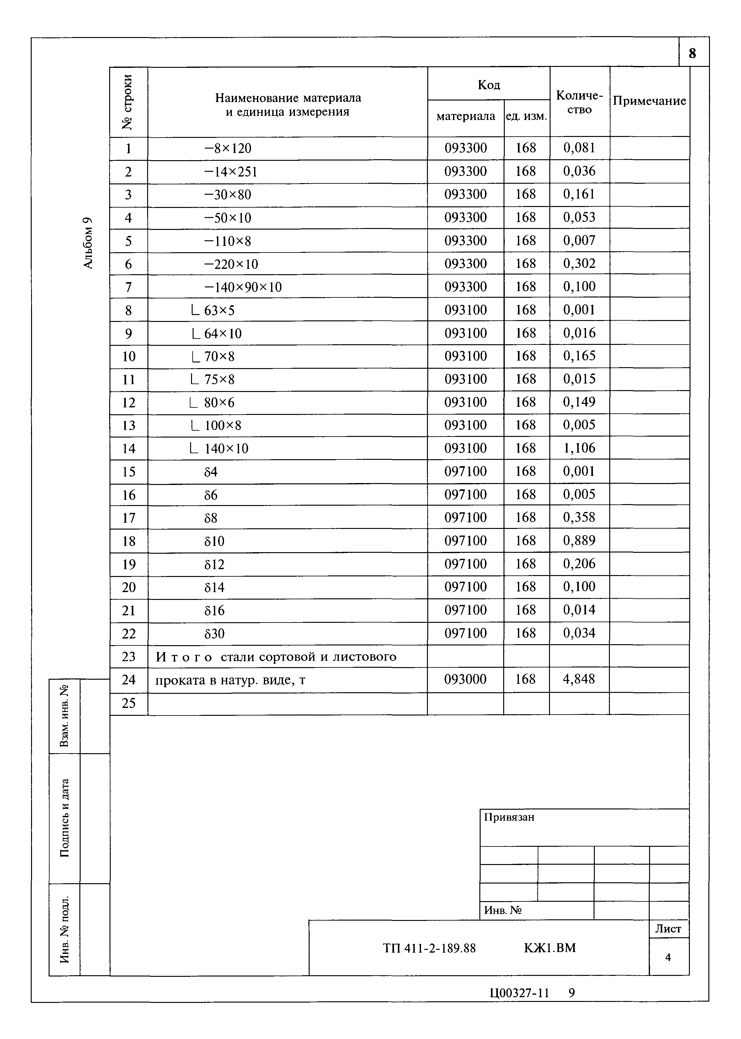 Типовой проект 411-2-189.88