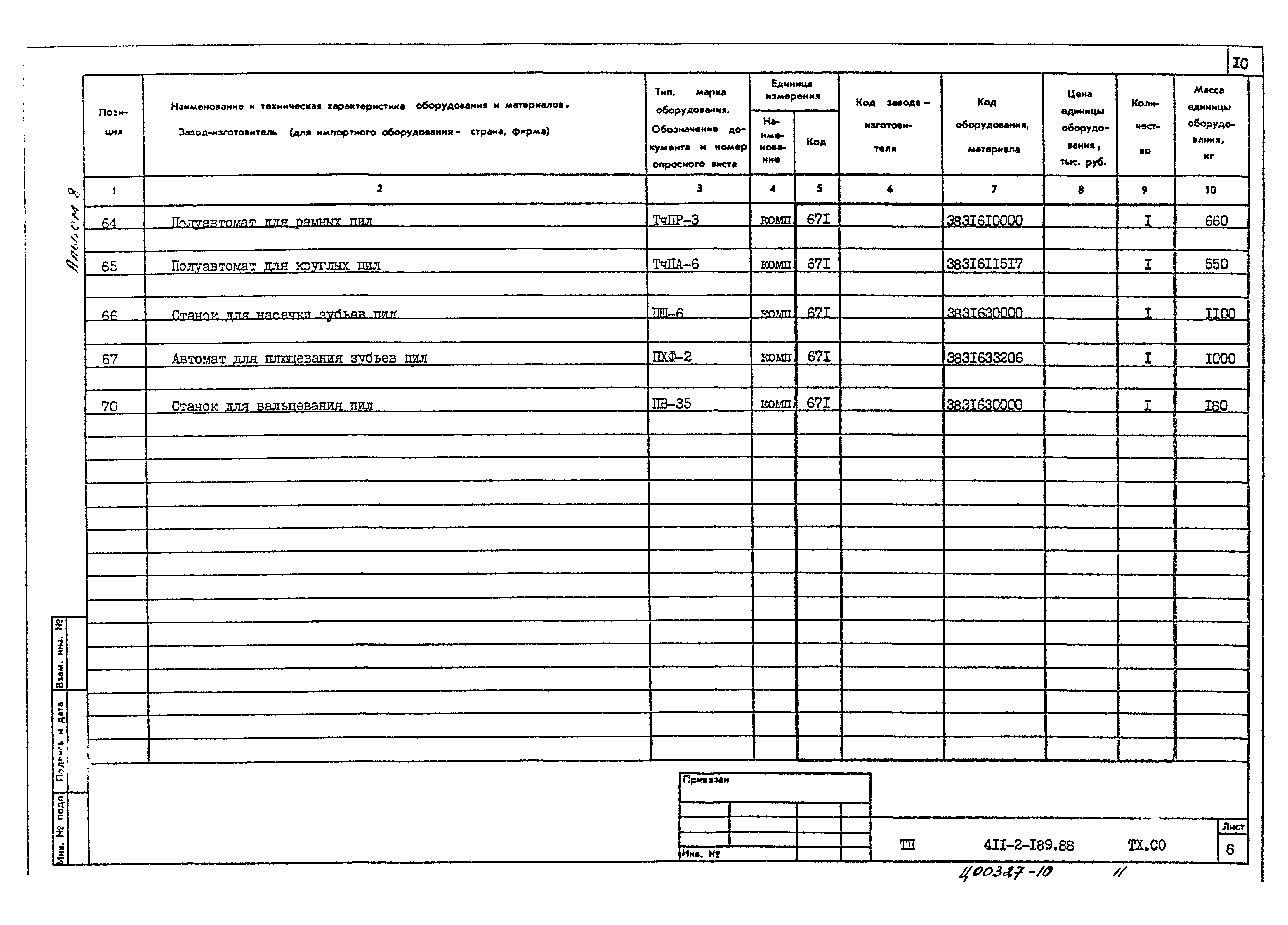 Типовой проект 411-2-189.88