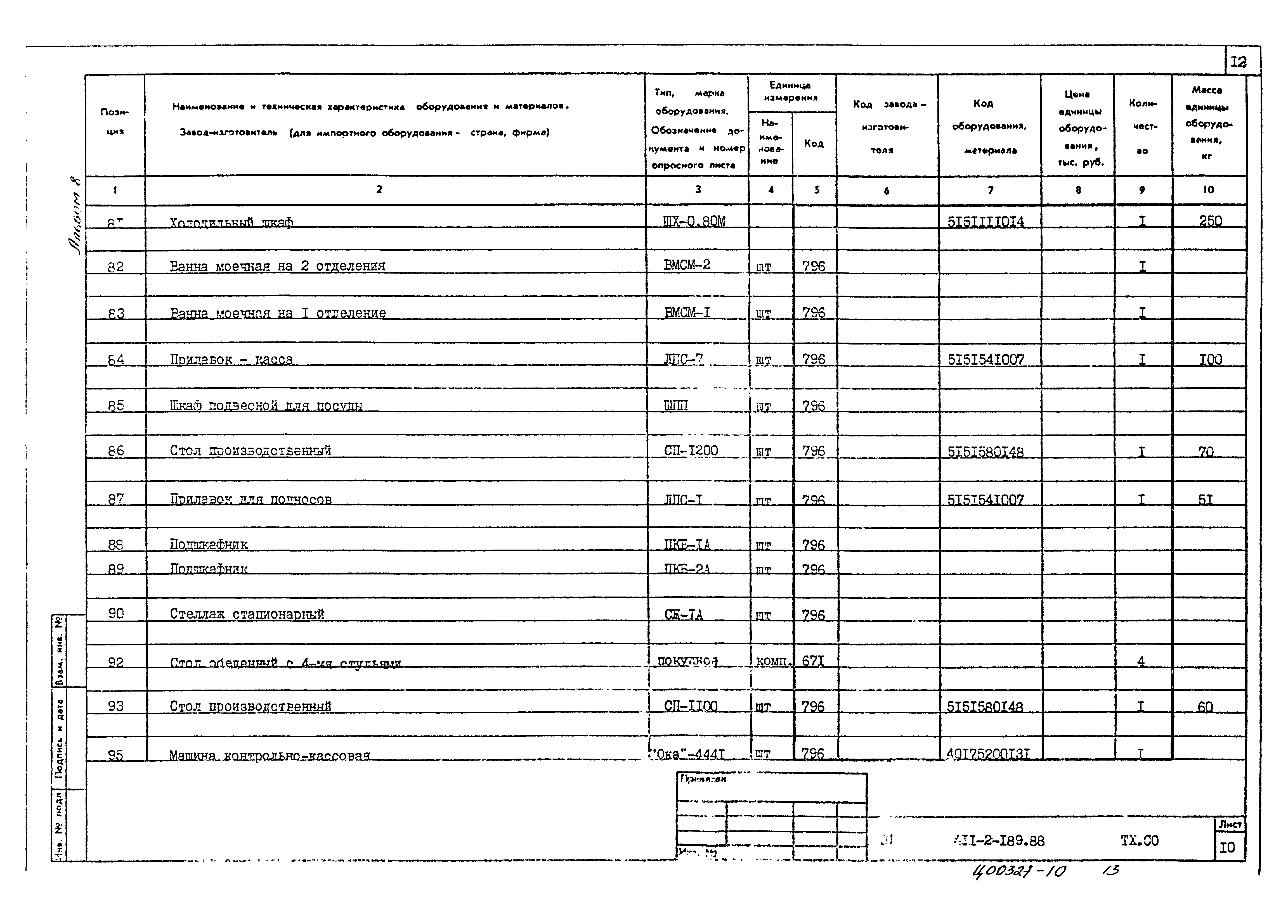 Типовой проект 411-2-189.88