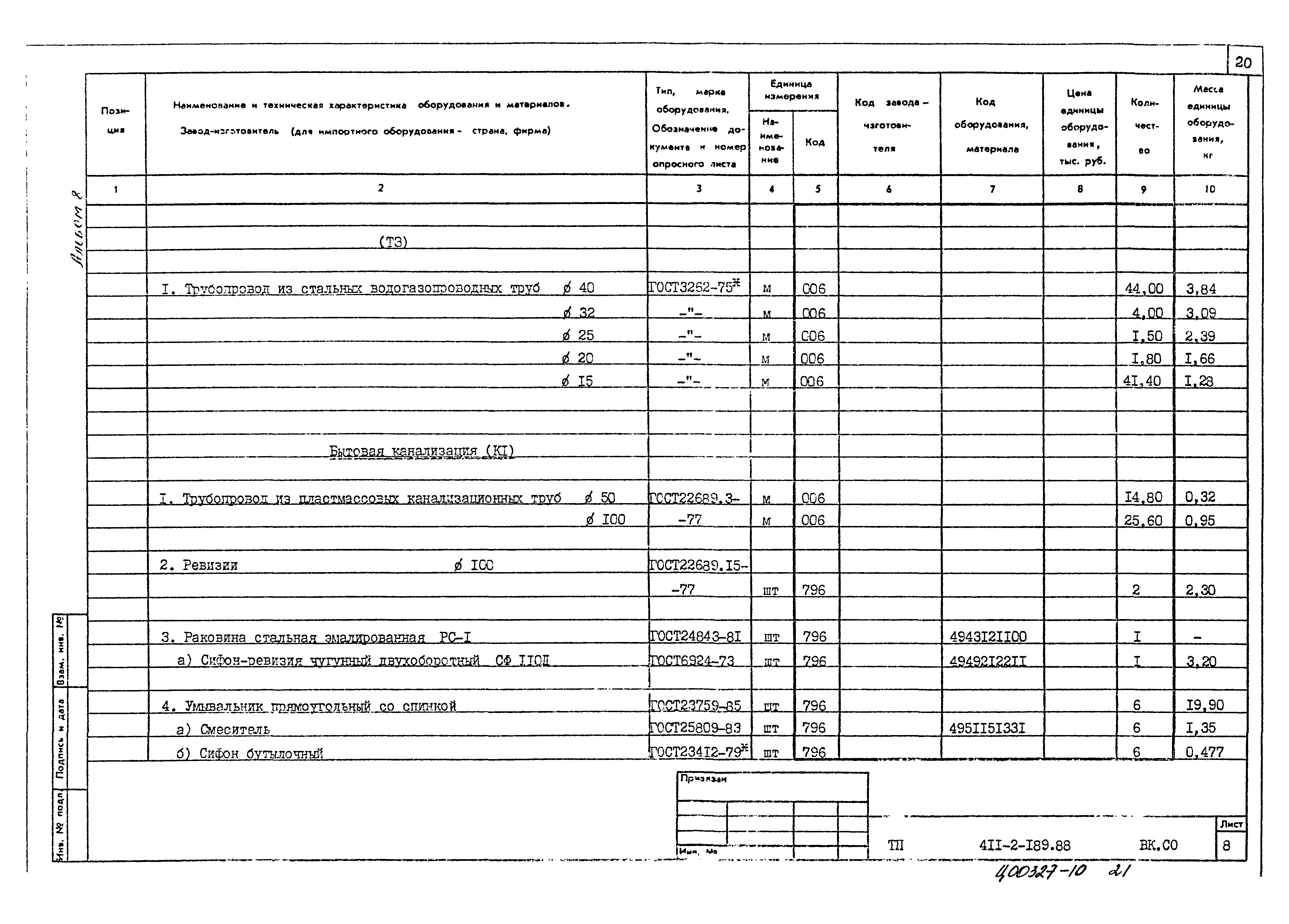 Типовой проект 411-2-189.88