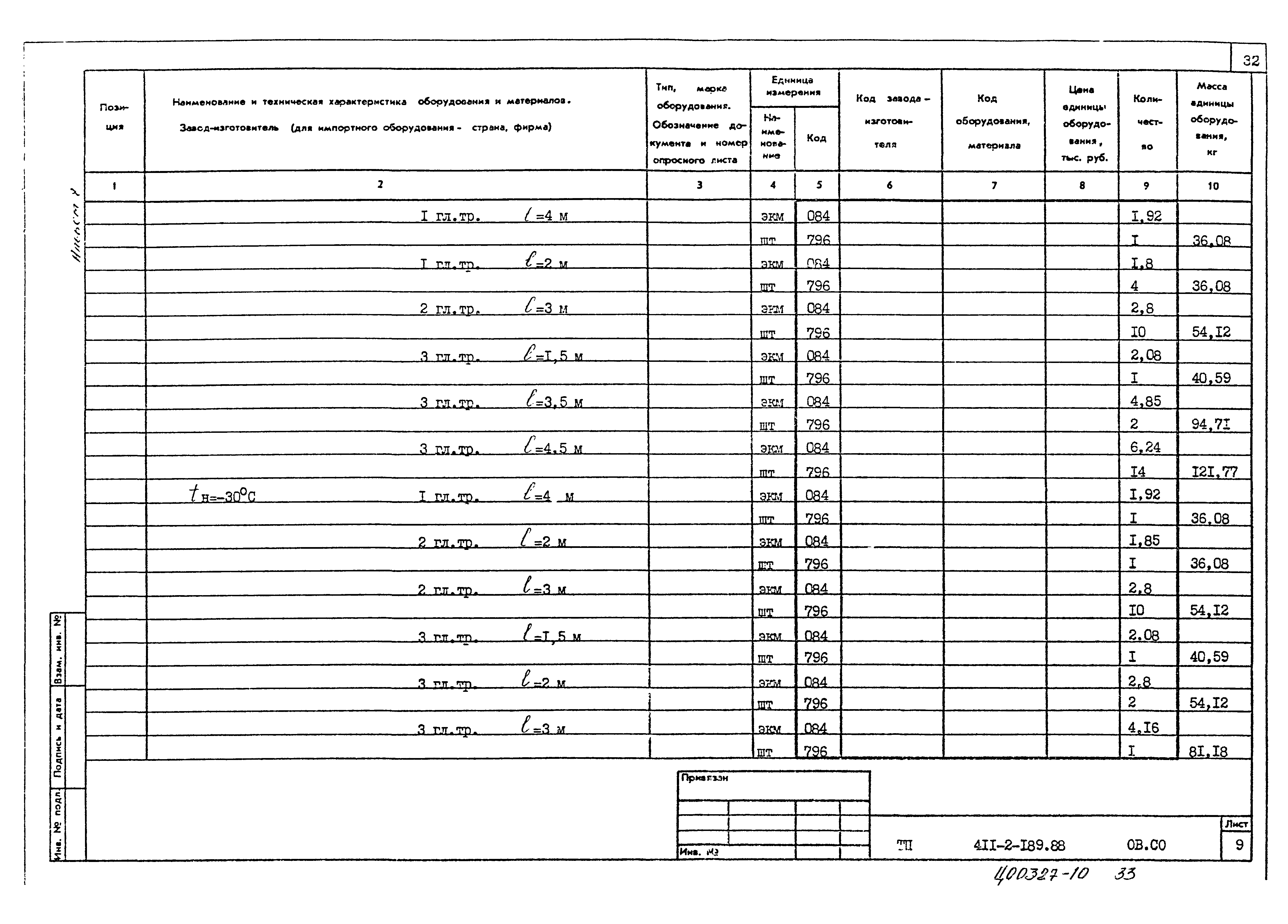 Типовой проект 411-2-189.88