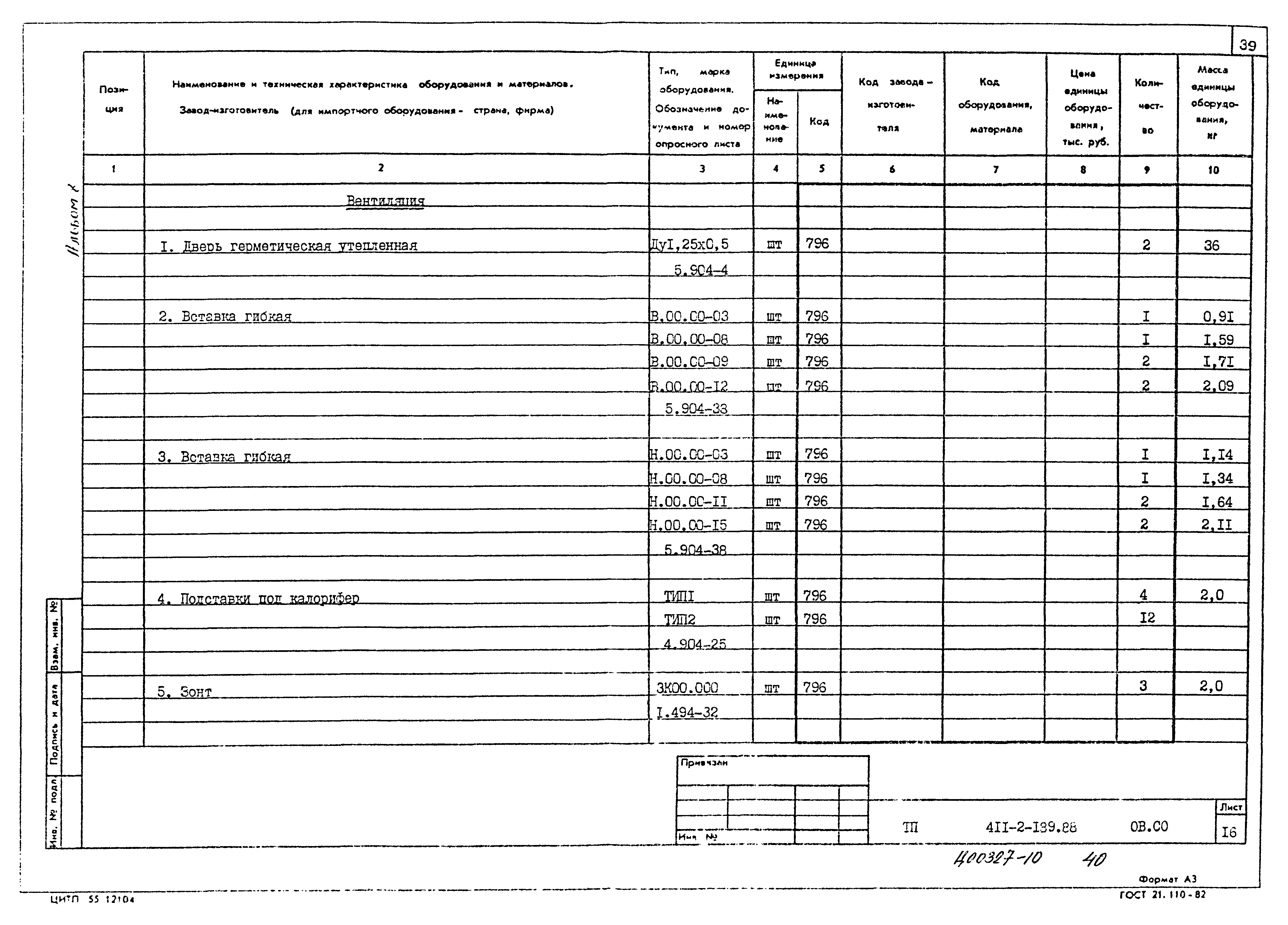 Типовой проект 411-2-189.88