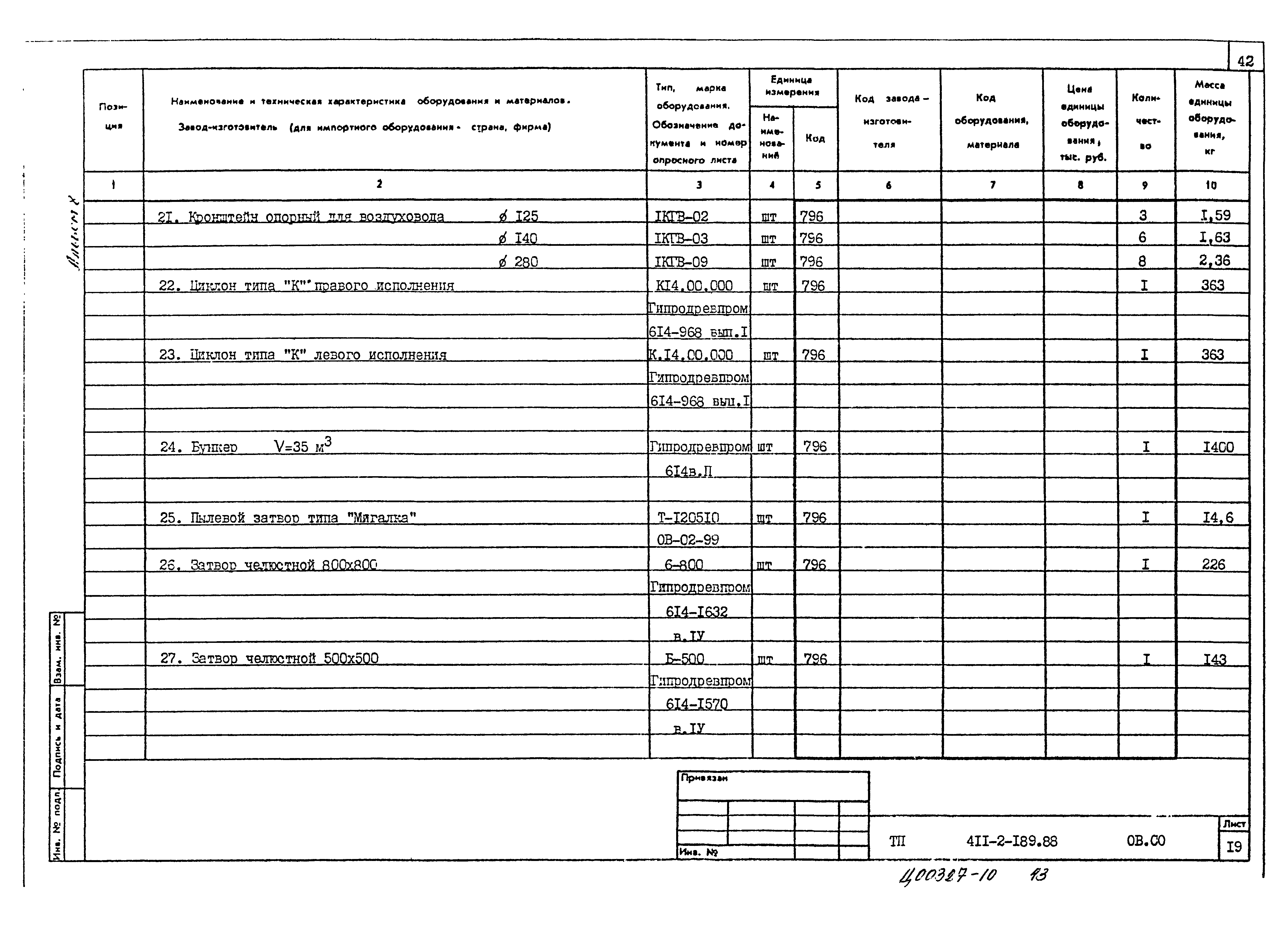 Типовой проект 411-2-189.88