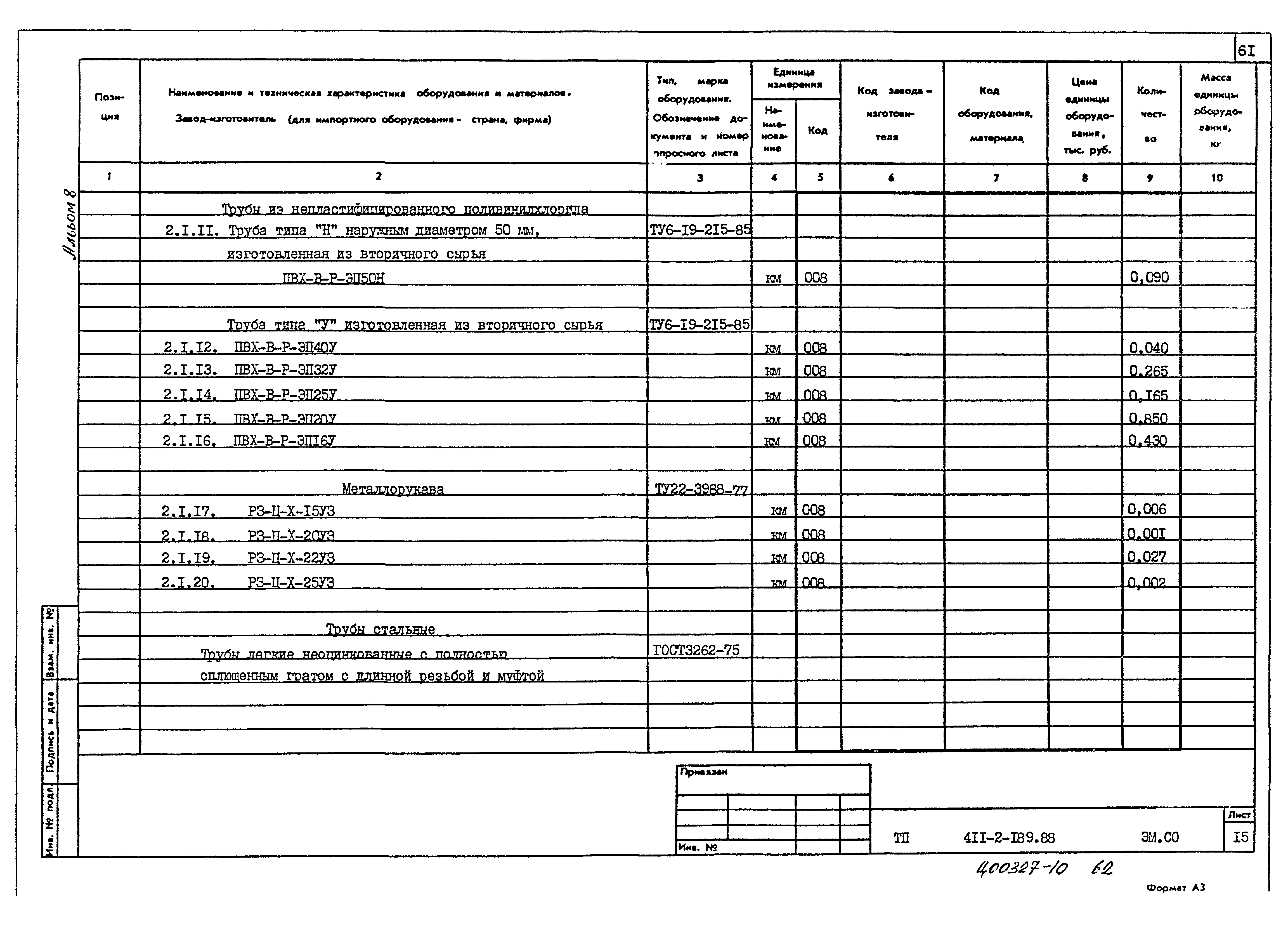 Типовой проект 411-2-189.88