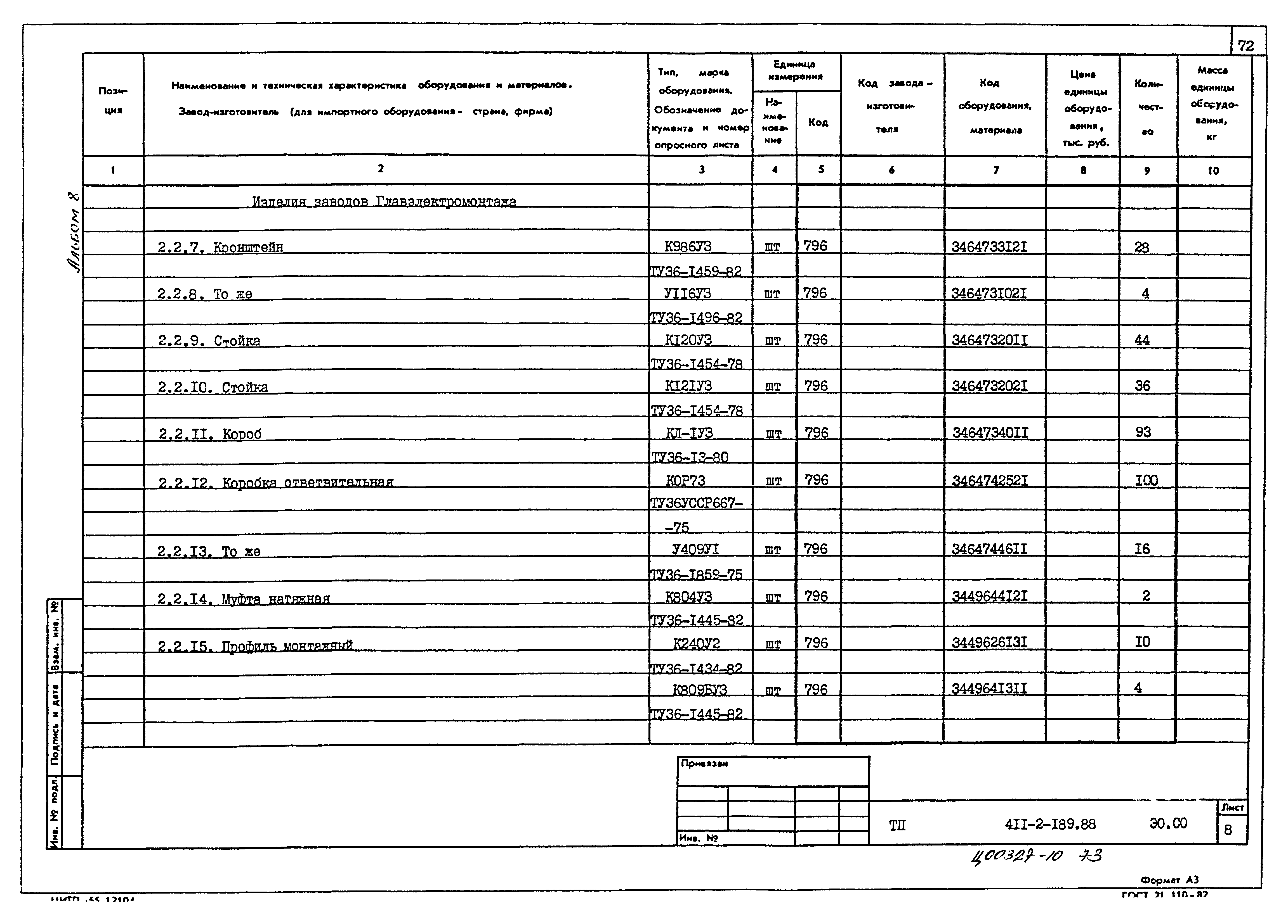 Типовой проект 411-2-189.88