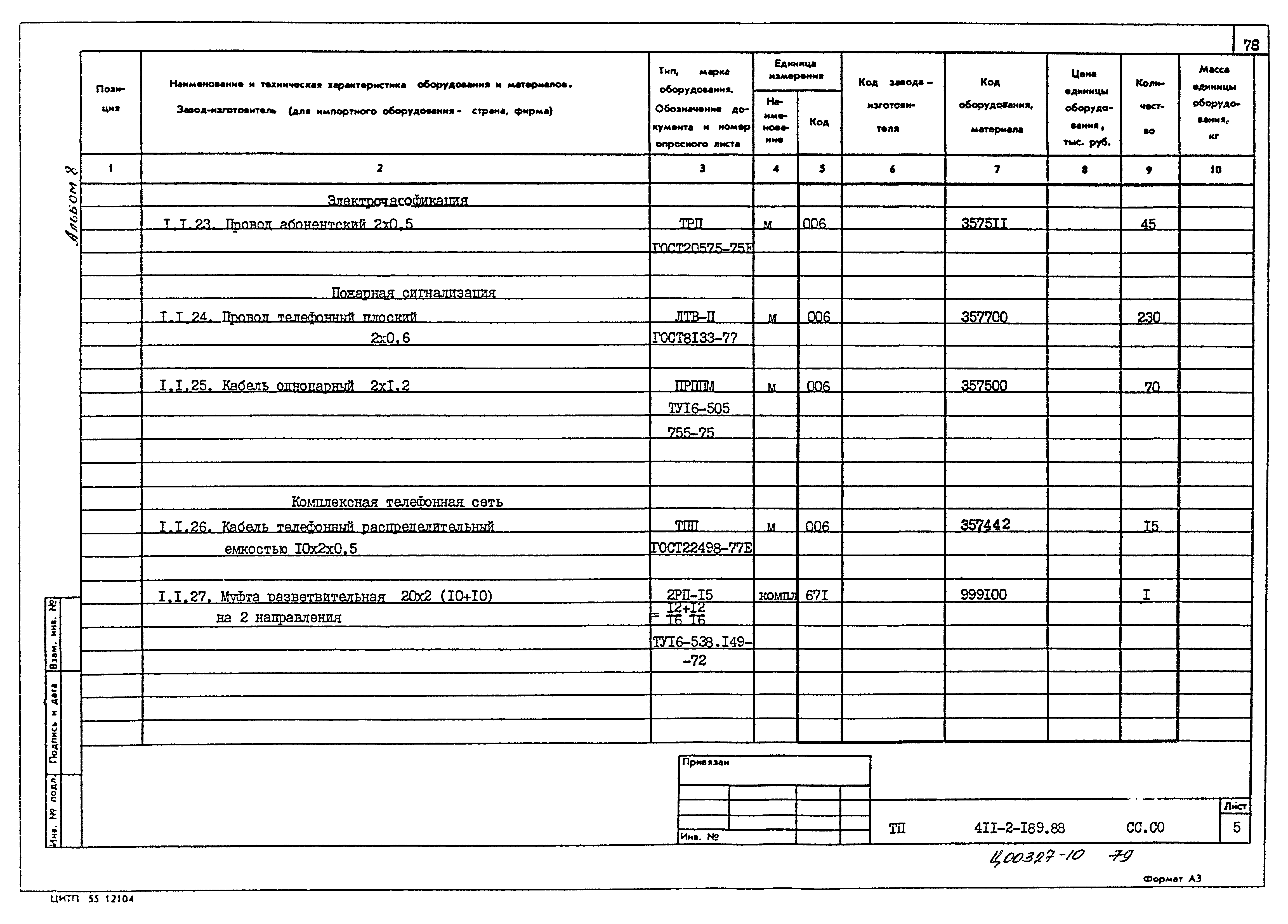 Типовой проект 411-2-189.88