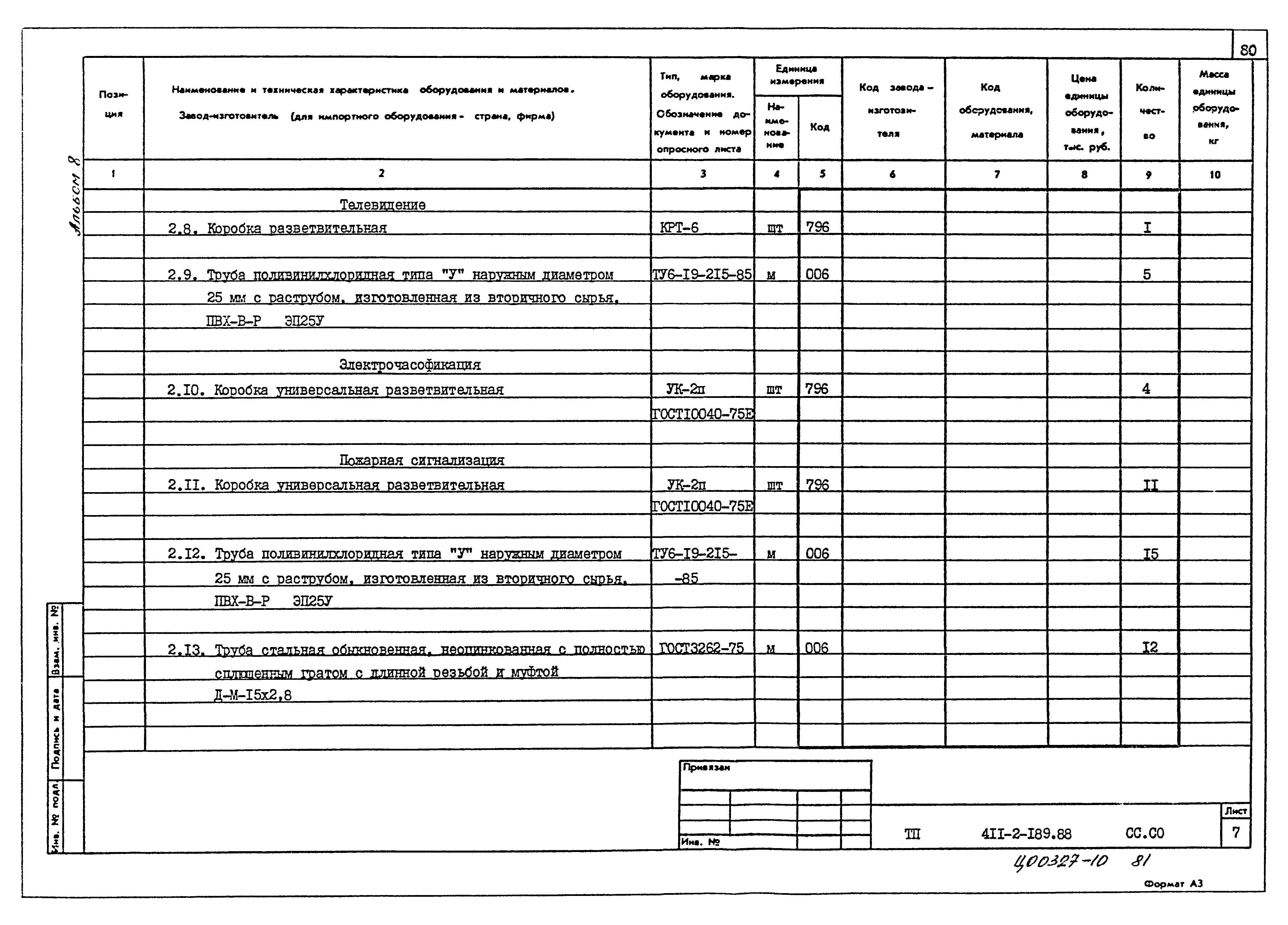 Типовой проект 411-2-189.88