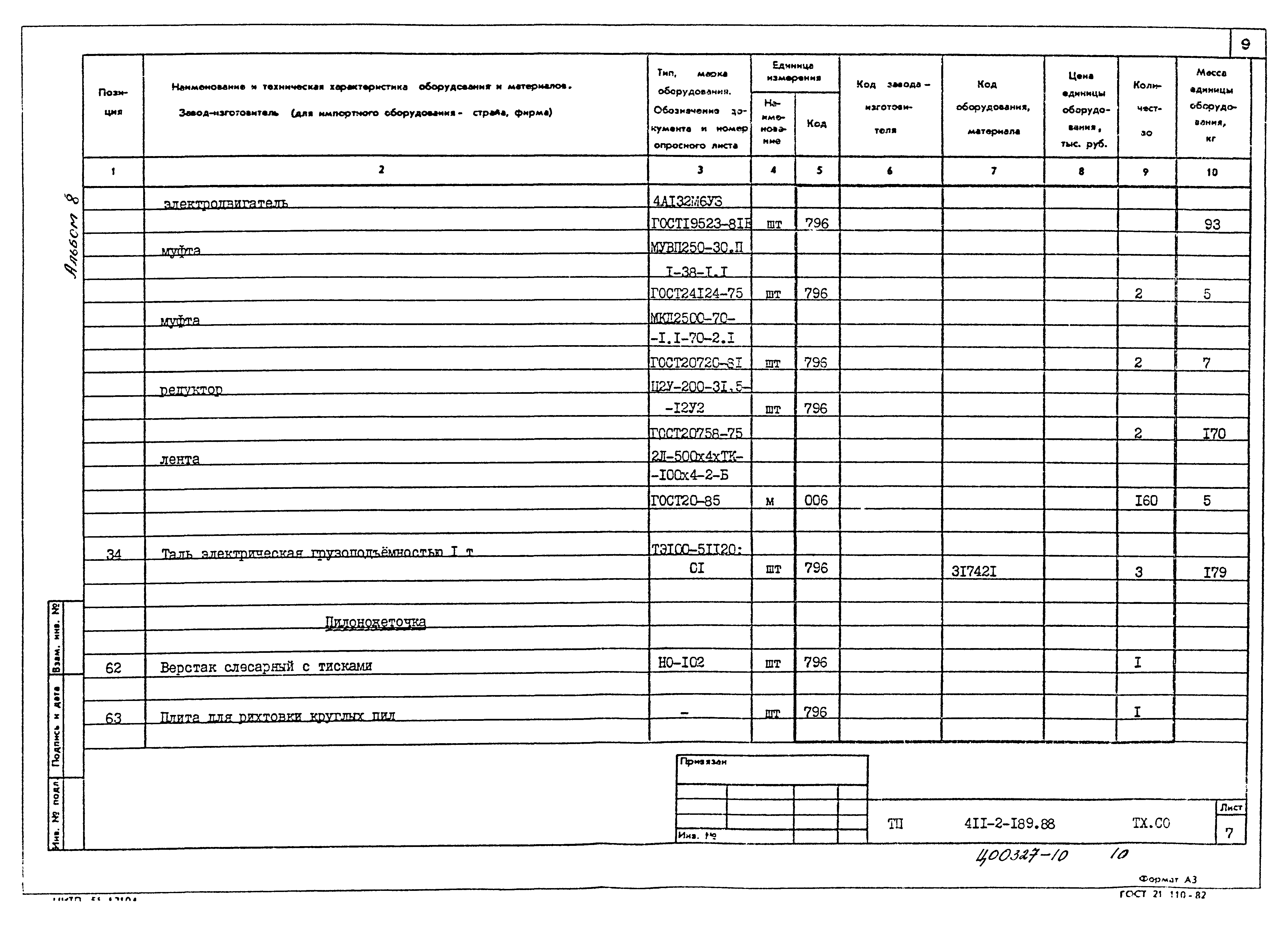 Типовой проект 411-2-189.88