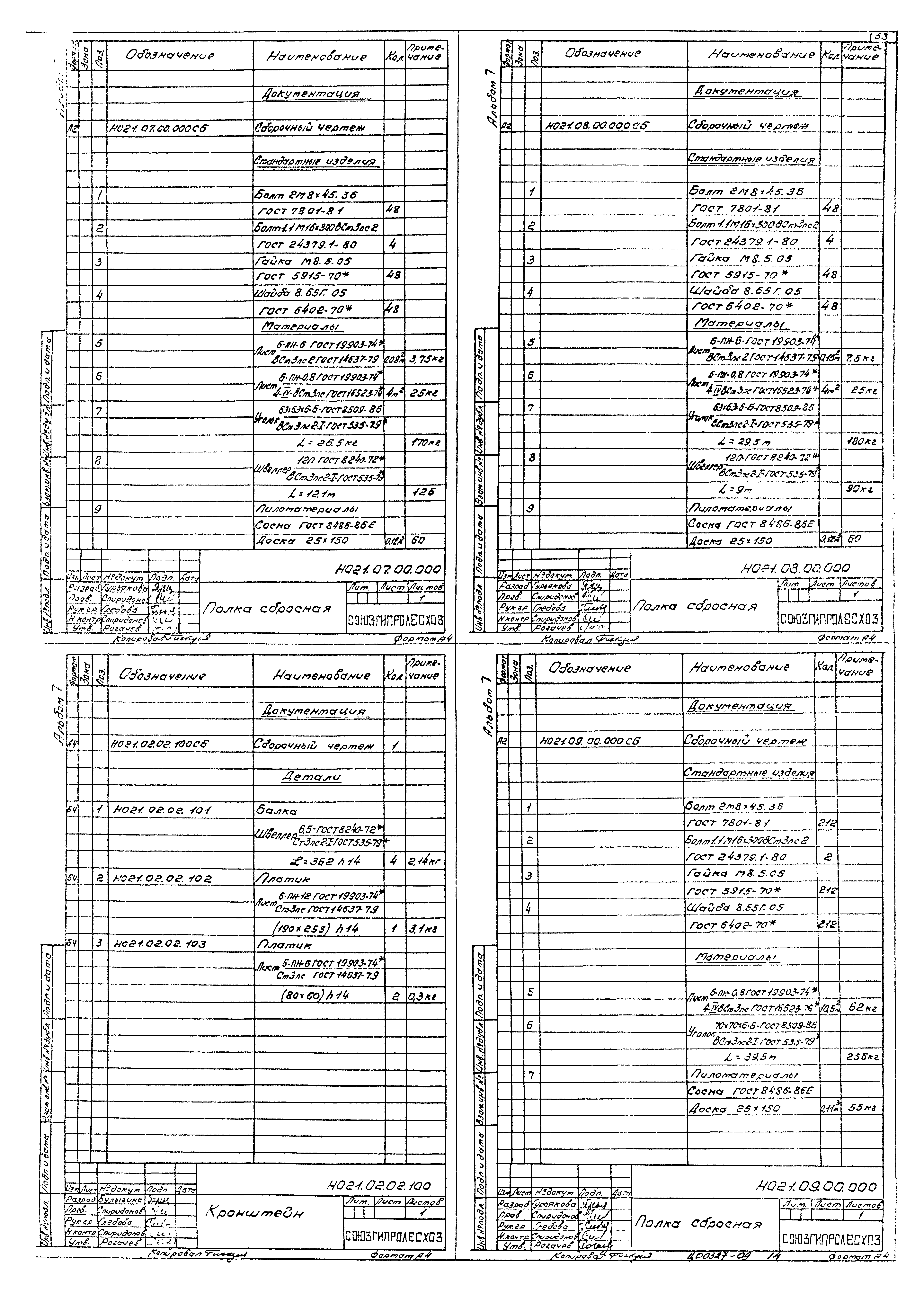 Типовой проект 411-2-189.88
