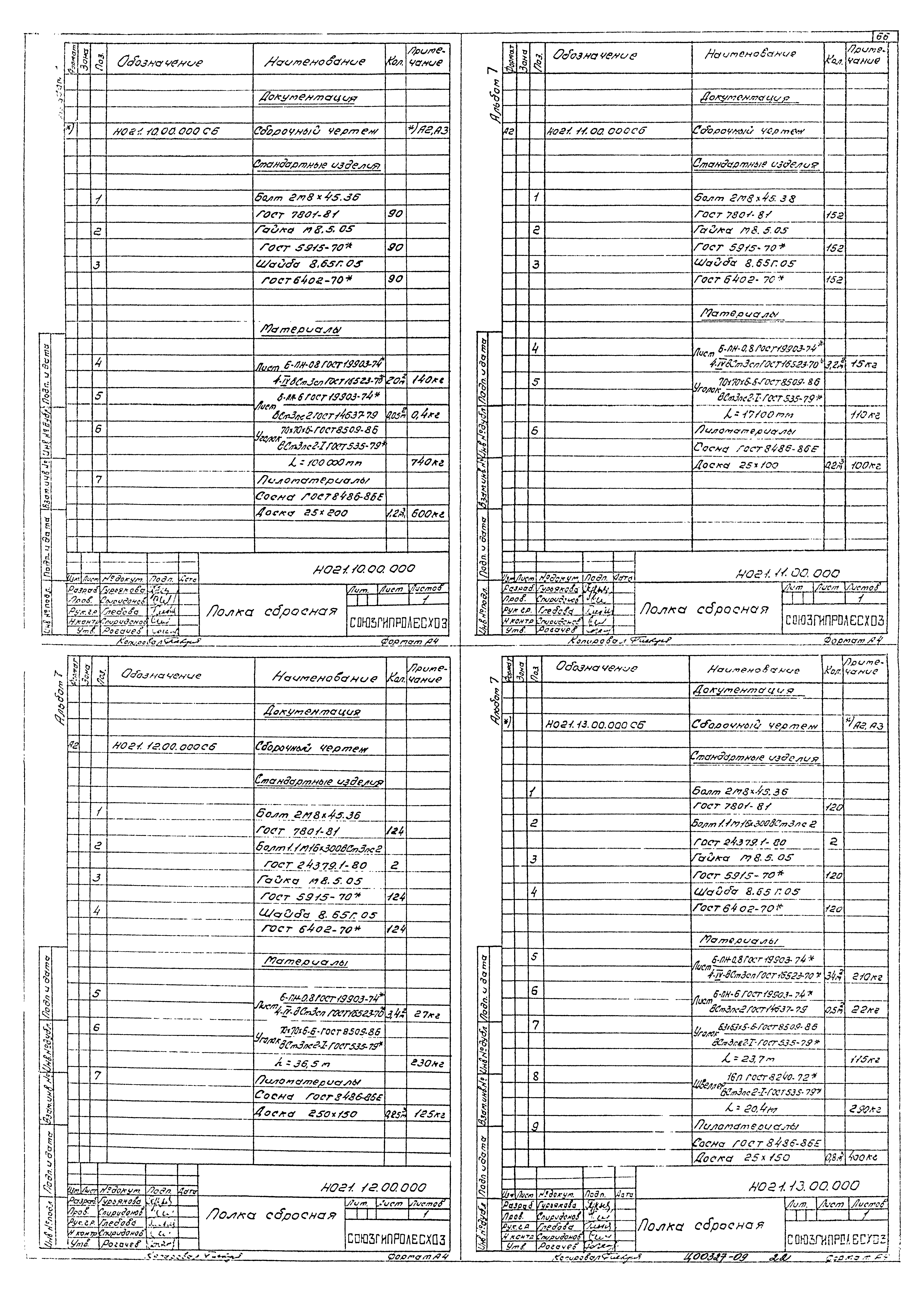 Типовой проект 411-2-189.88