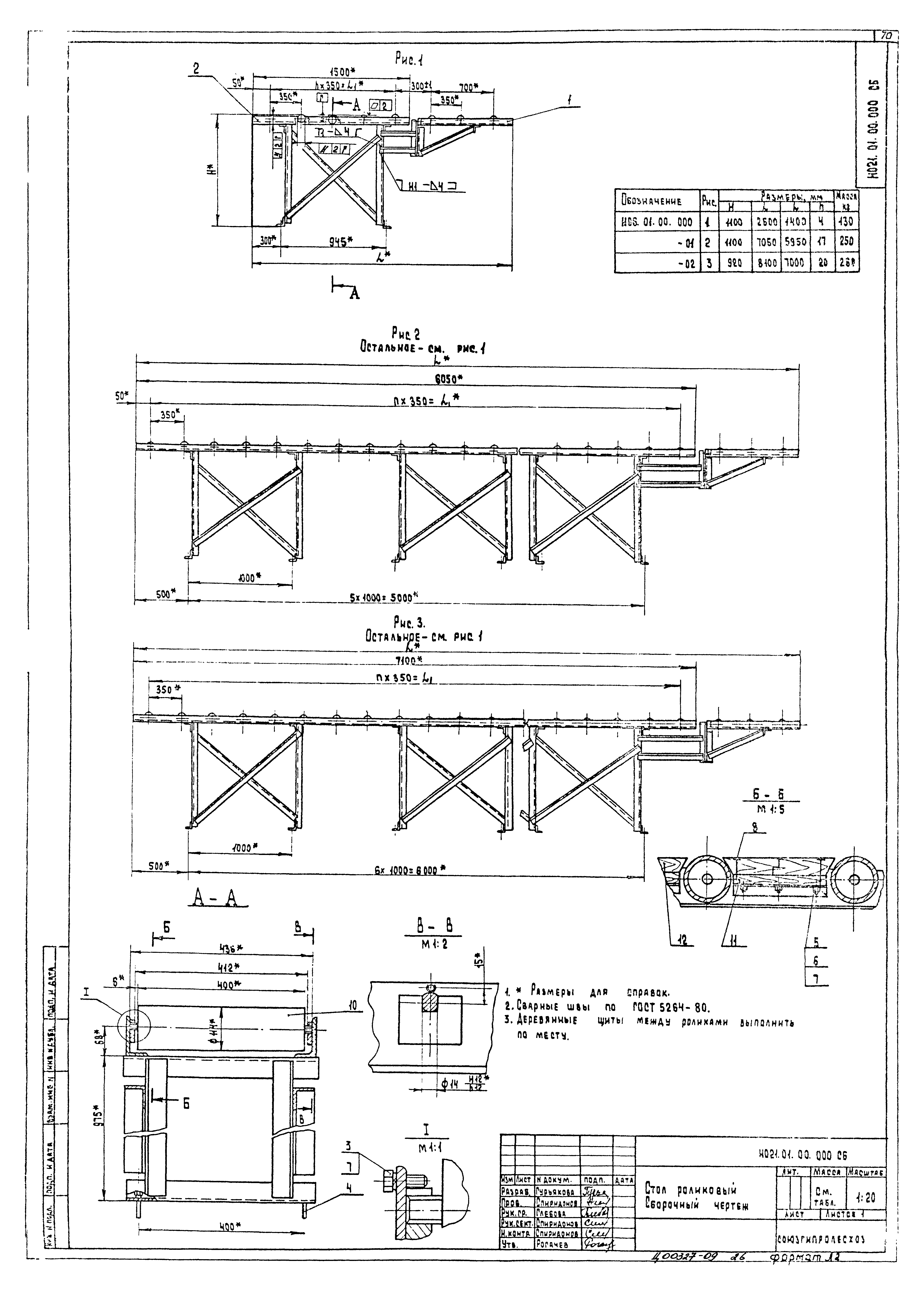 Типовой проект 411-2-189.88