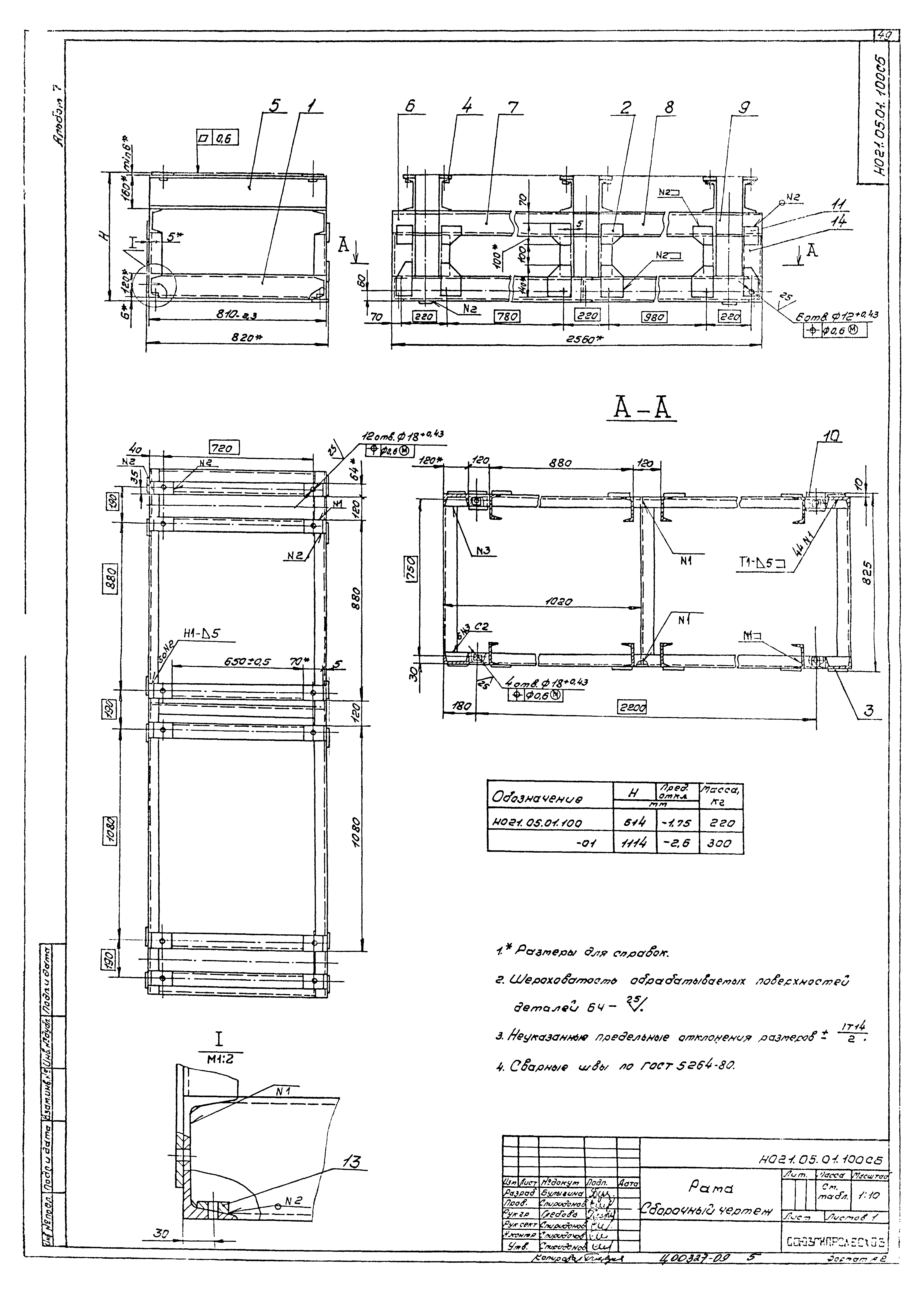 Типовой проект 411-2-189.88