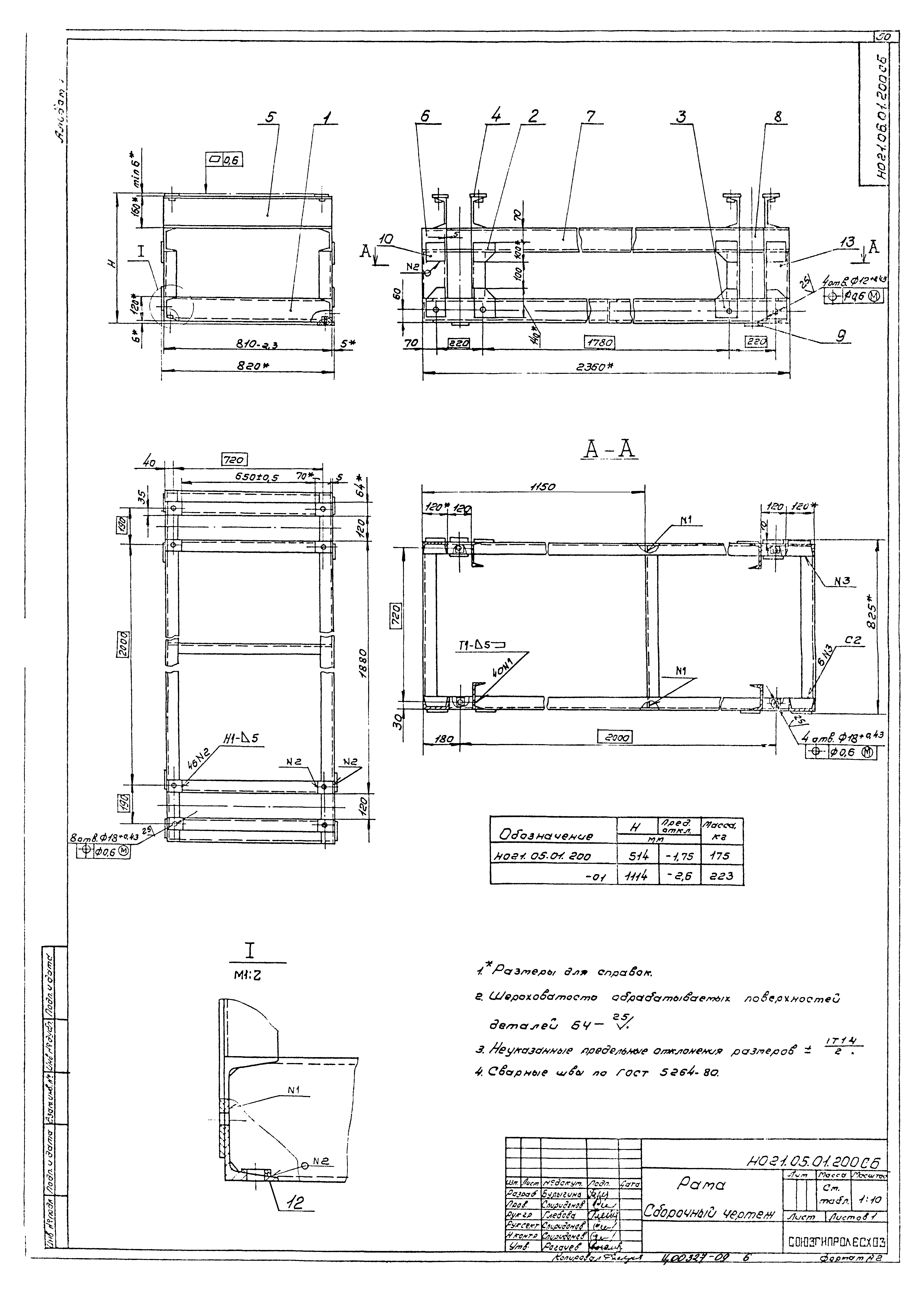 Типовой проект 411-2-189.88