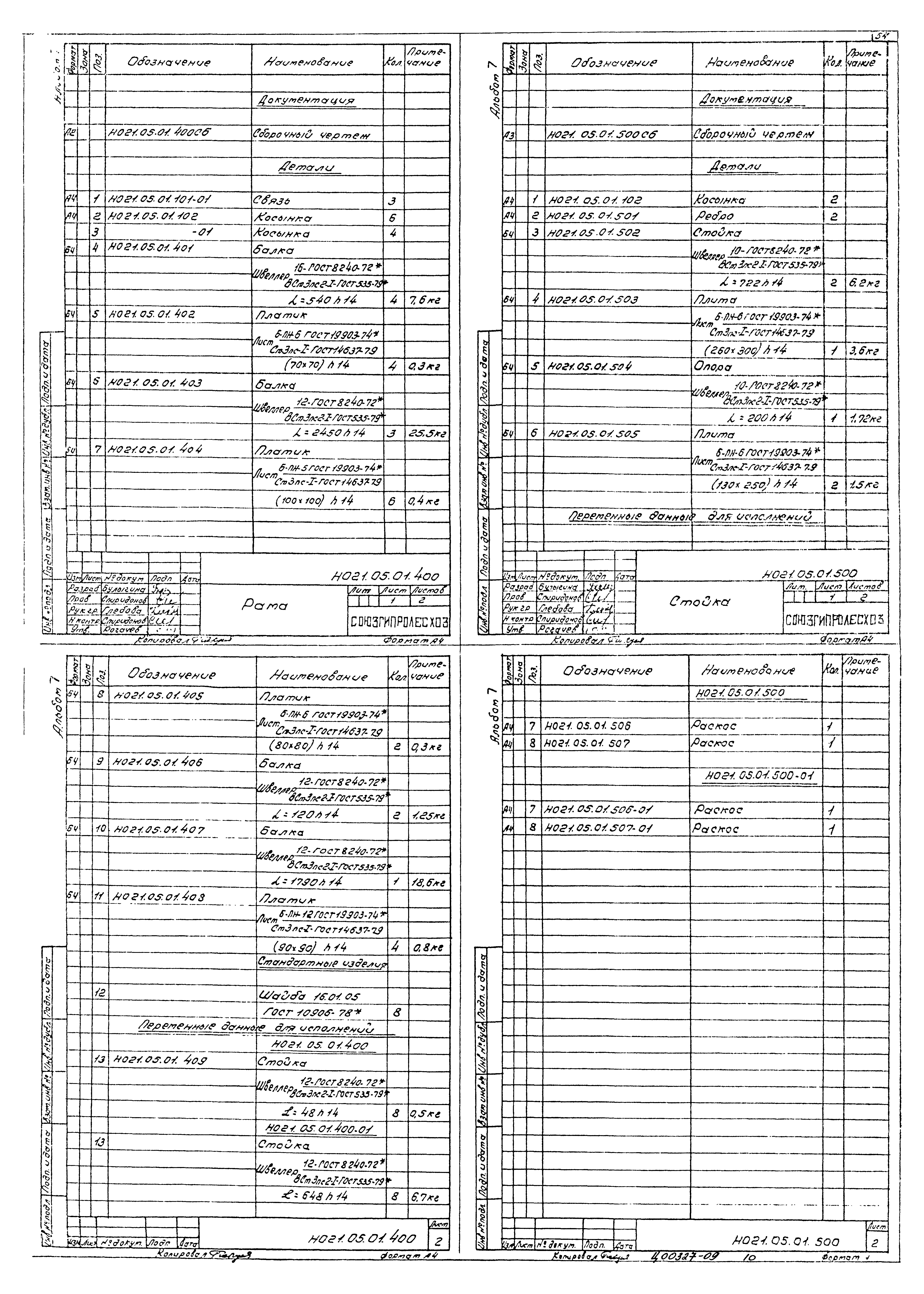 Типовой проект 411-2-189.88